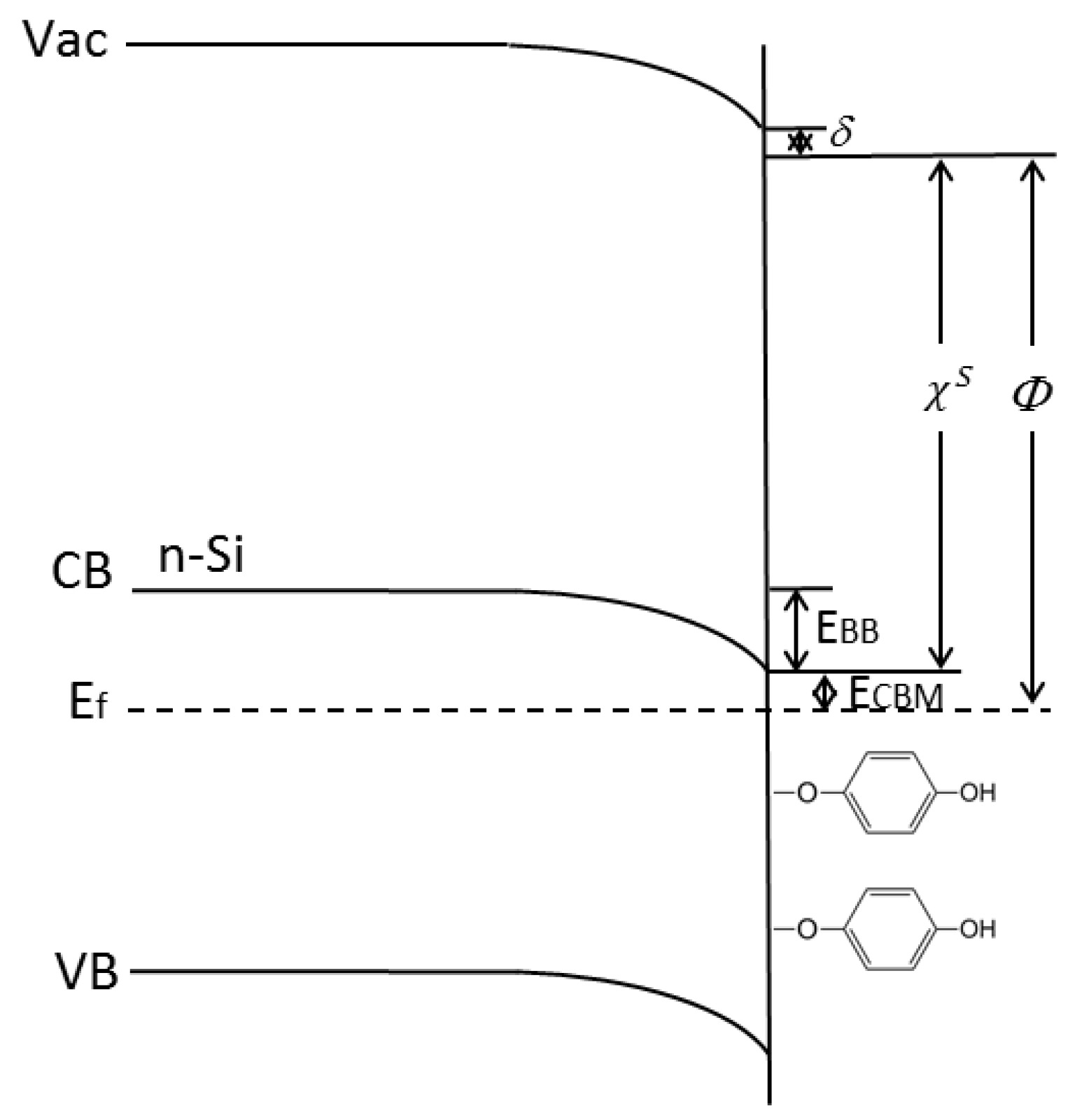 Coatings 08 00108 g009