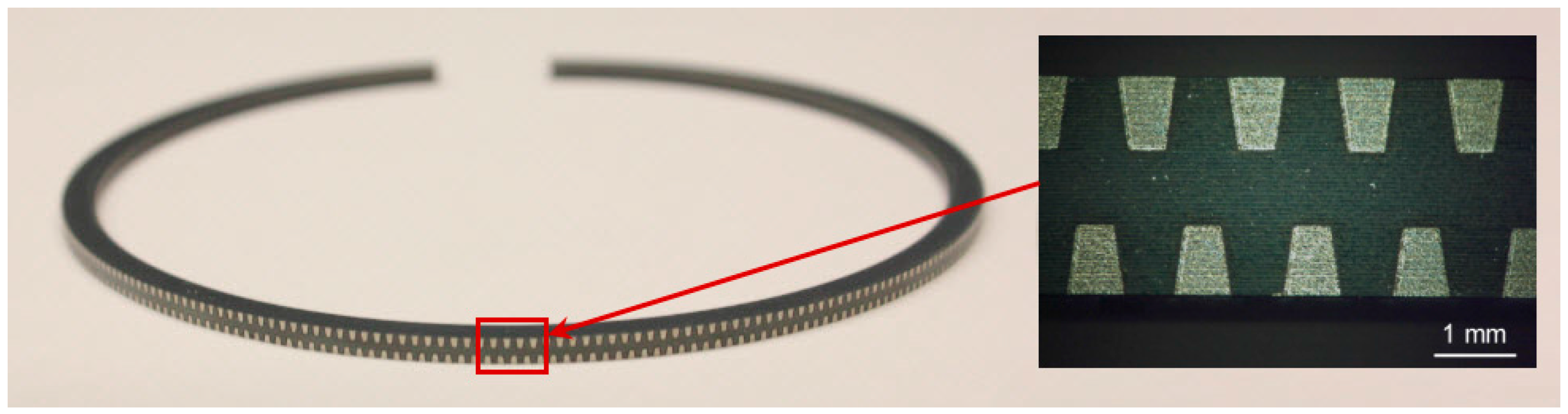 Coatings 08 00110 g003