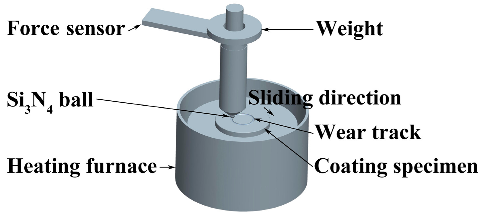 Coatings 08 00112 g001