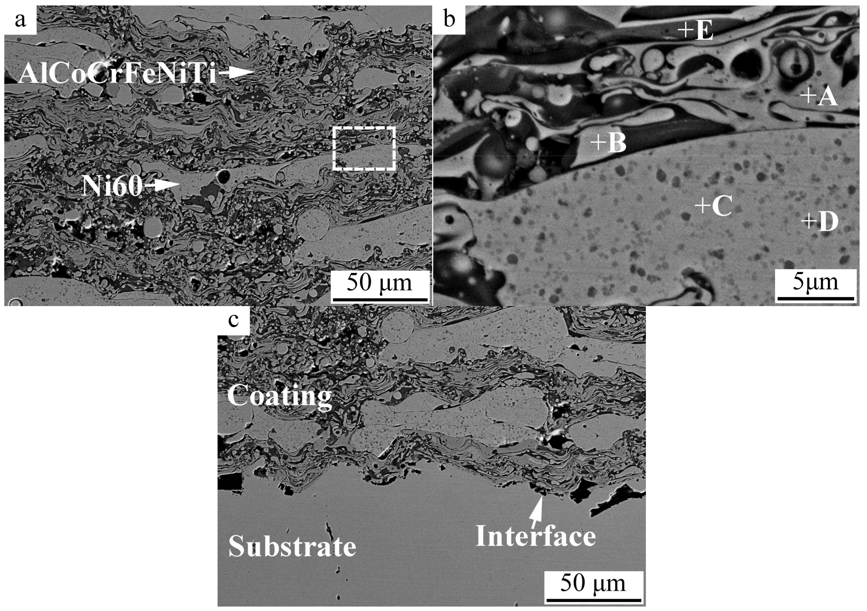 Coatings 08 00112 g004