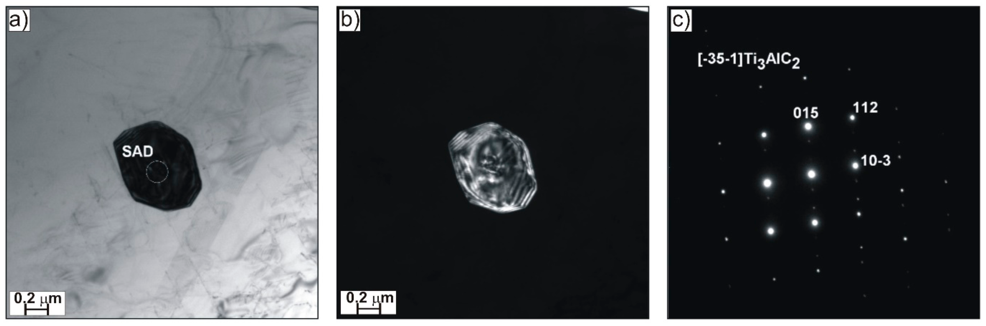 Coatings 08 00113 g003