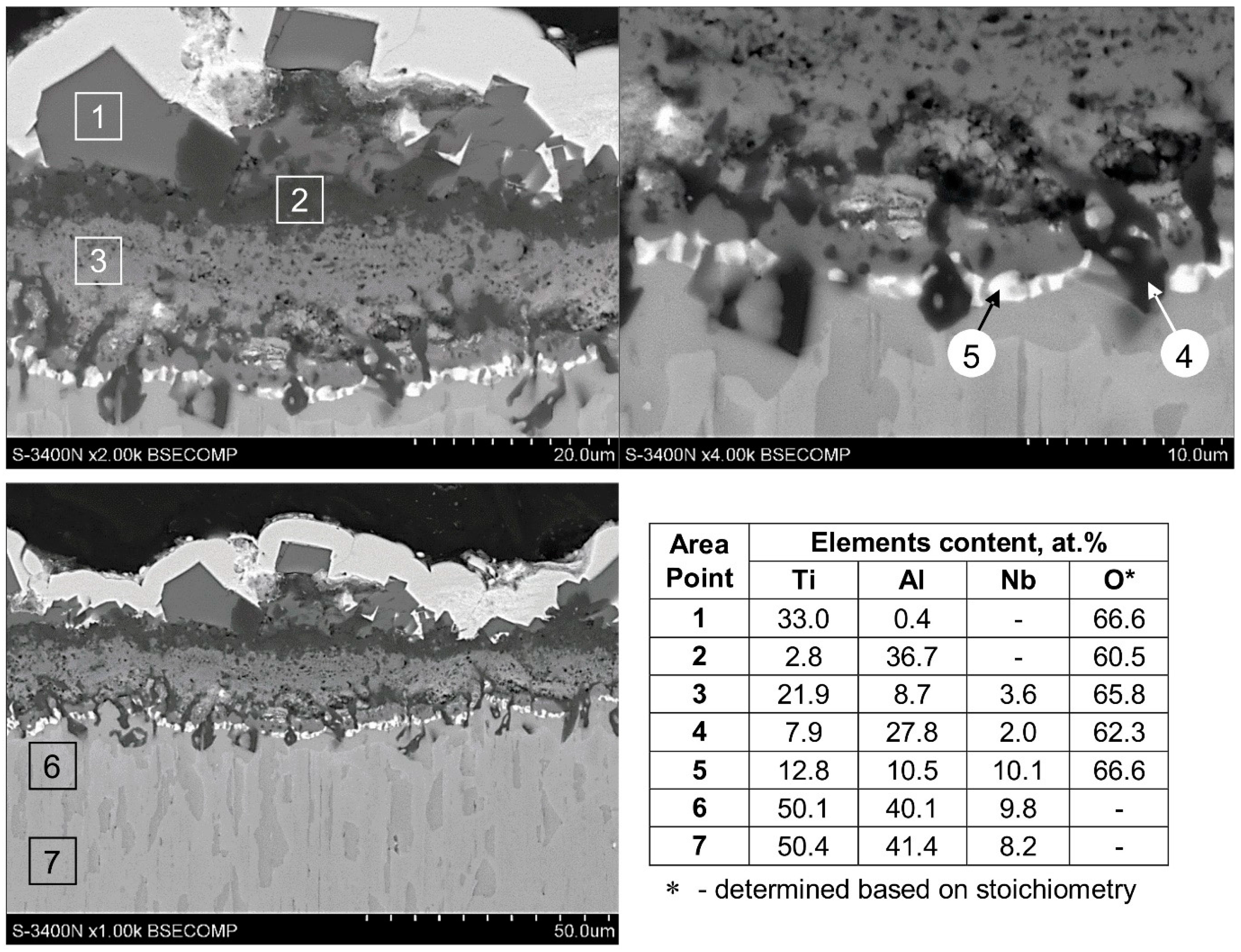 Coatings 08 00113 g013