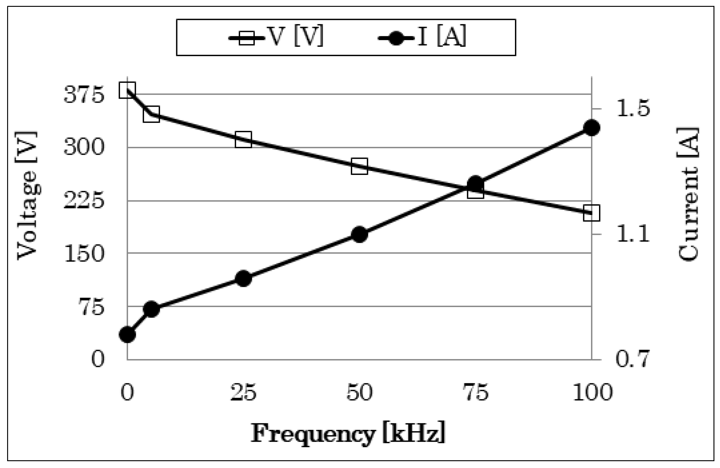 Coatings 08 00115 g003