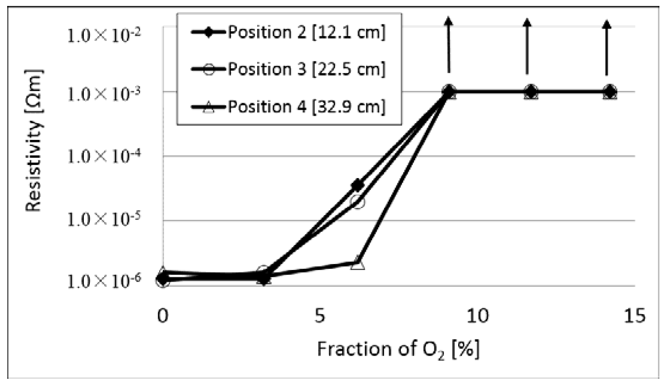 Coatings 08 00115 g005