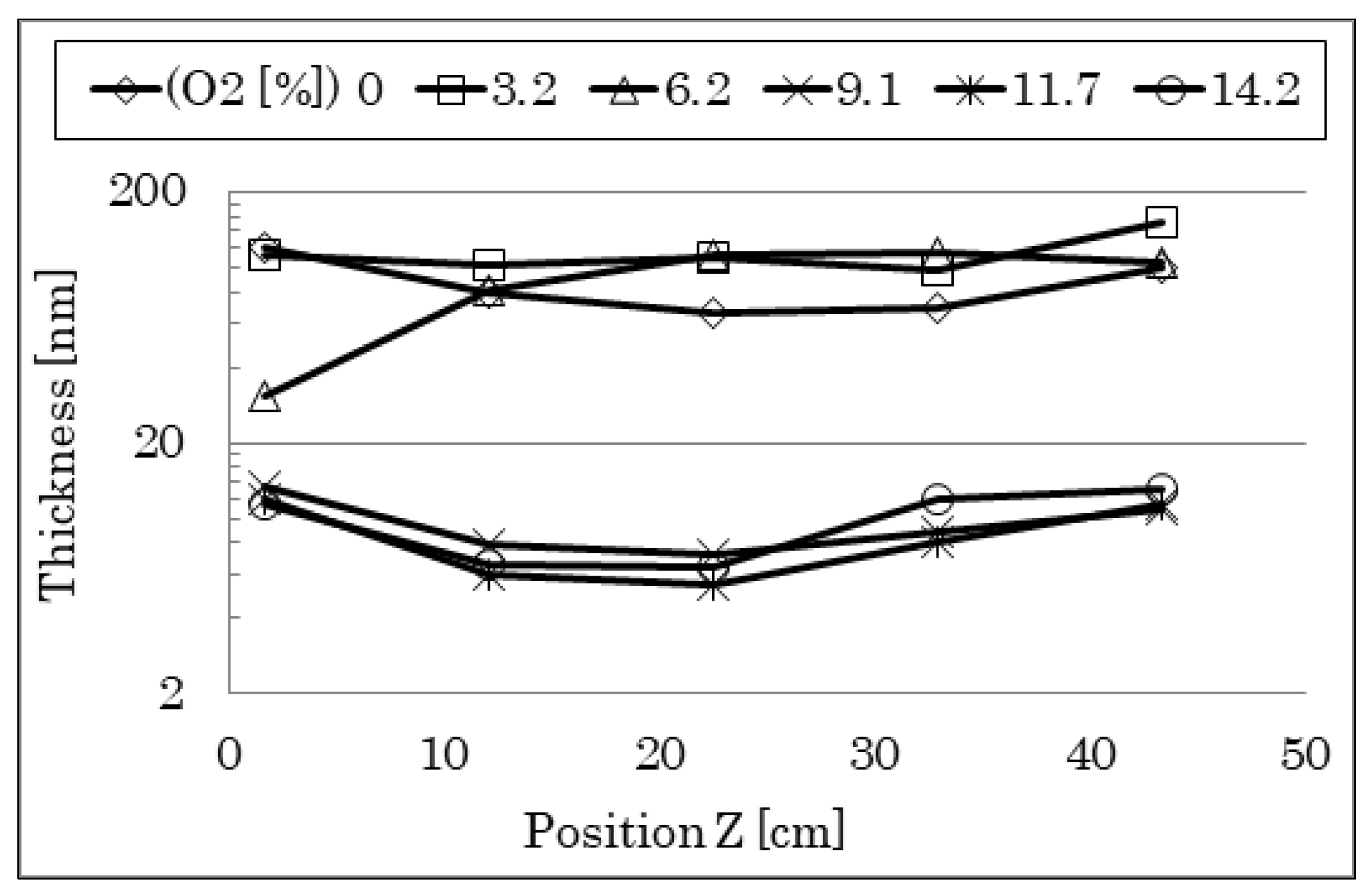 Coatings 08 00115 g007