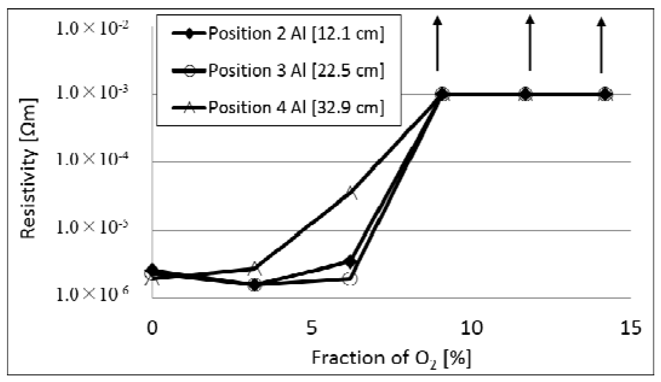 Coatings 08 00115 g008