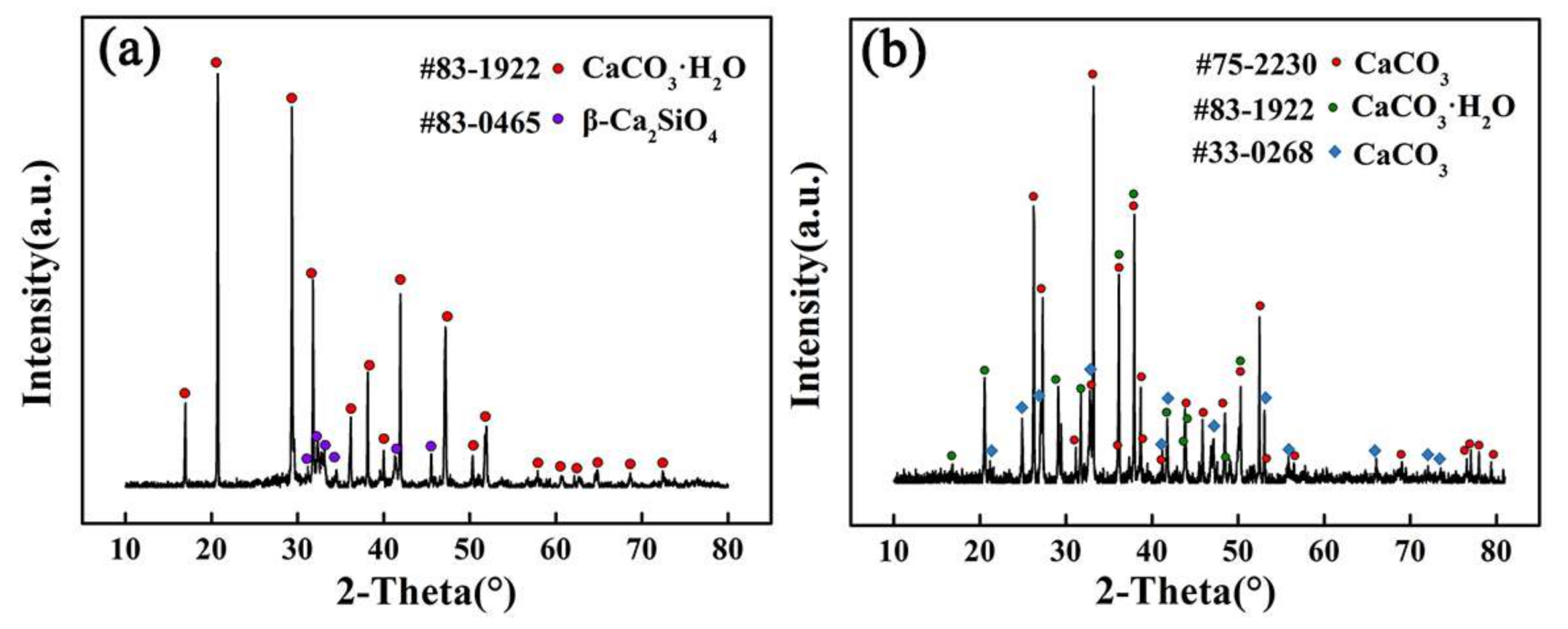 Coatings 08 00116 g005