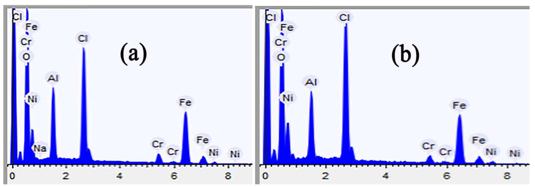 Coatings 08 00116 g008
