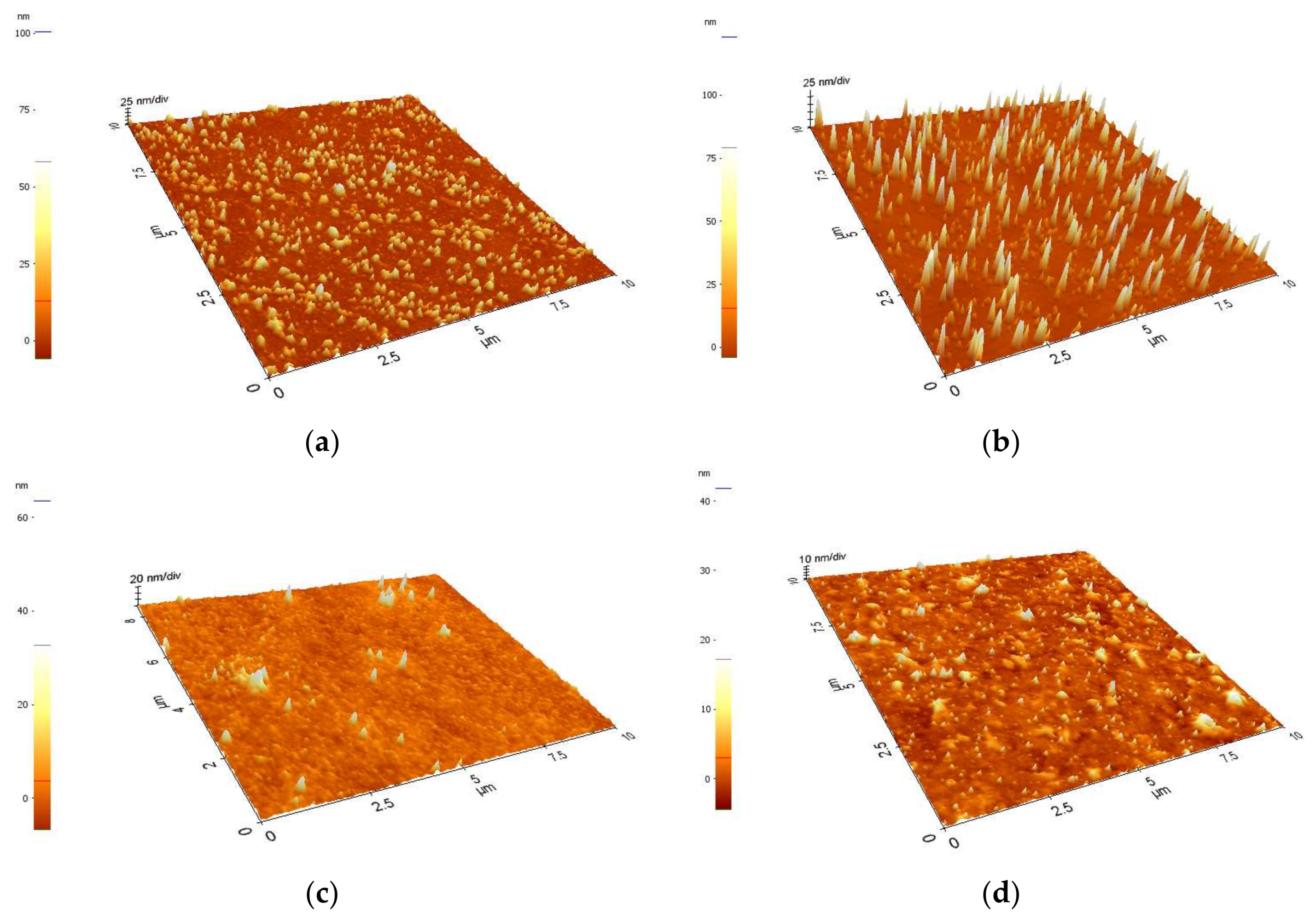 Coatings 08 00117 g006