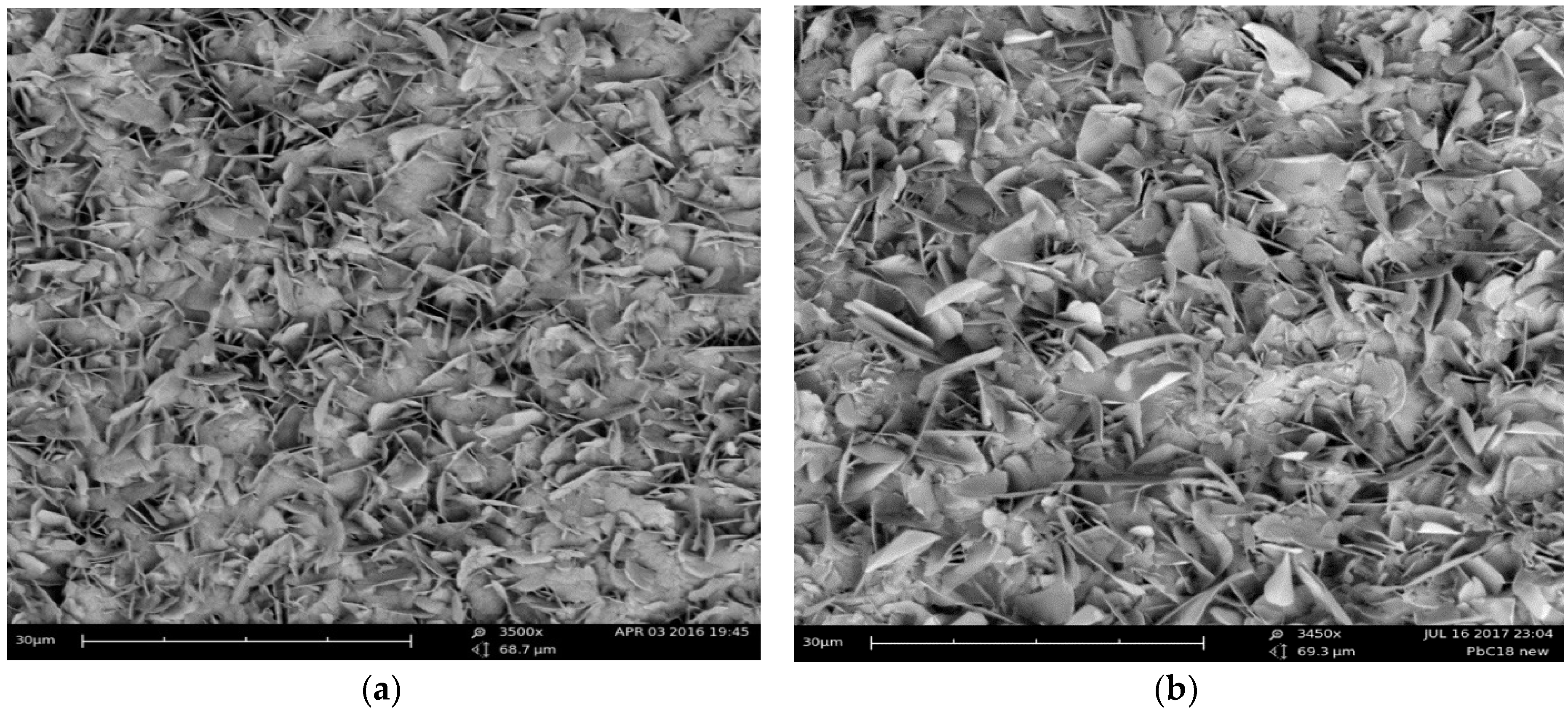 Coatings 08 00118 g002 Coatings 08 00118 g002