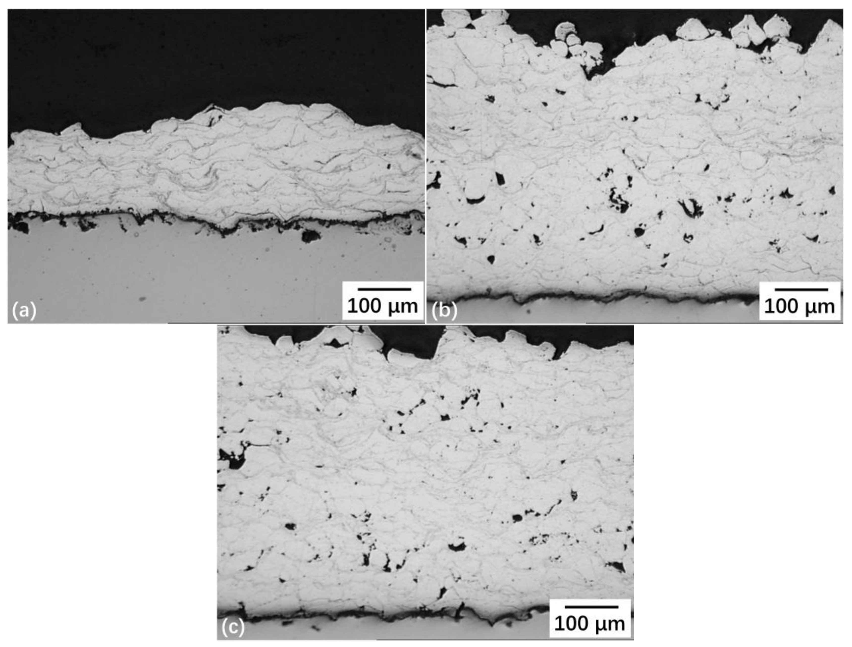 Coatings 08 00122 g002