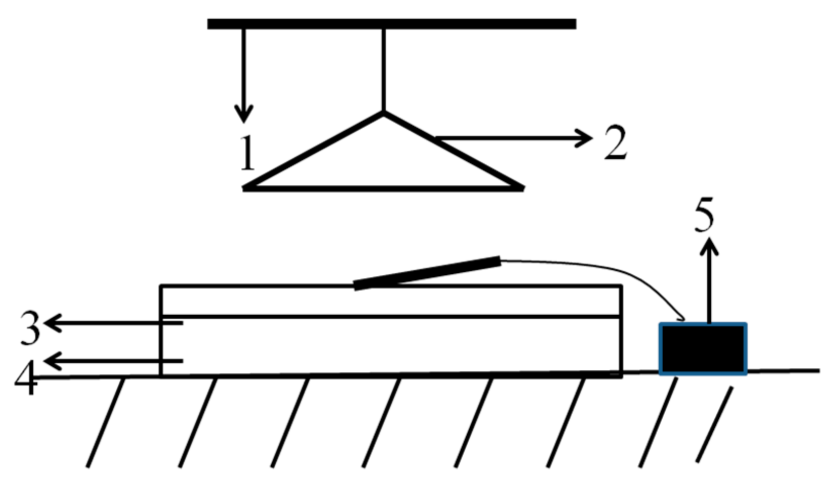 Coatings 08 00125 g001