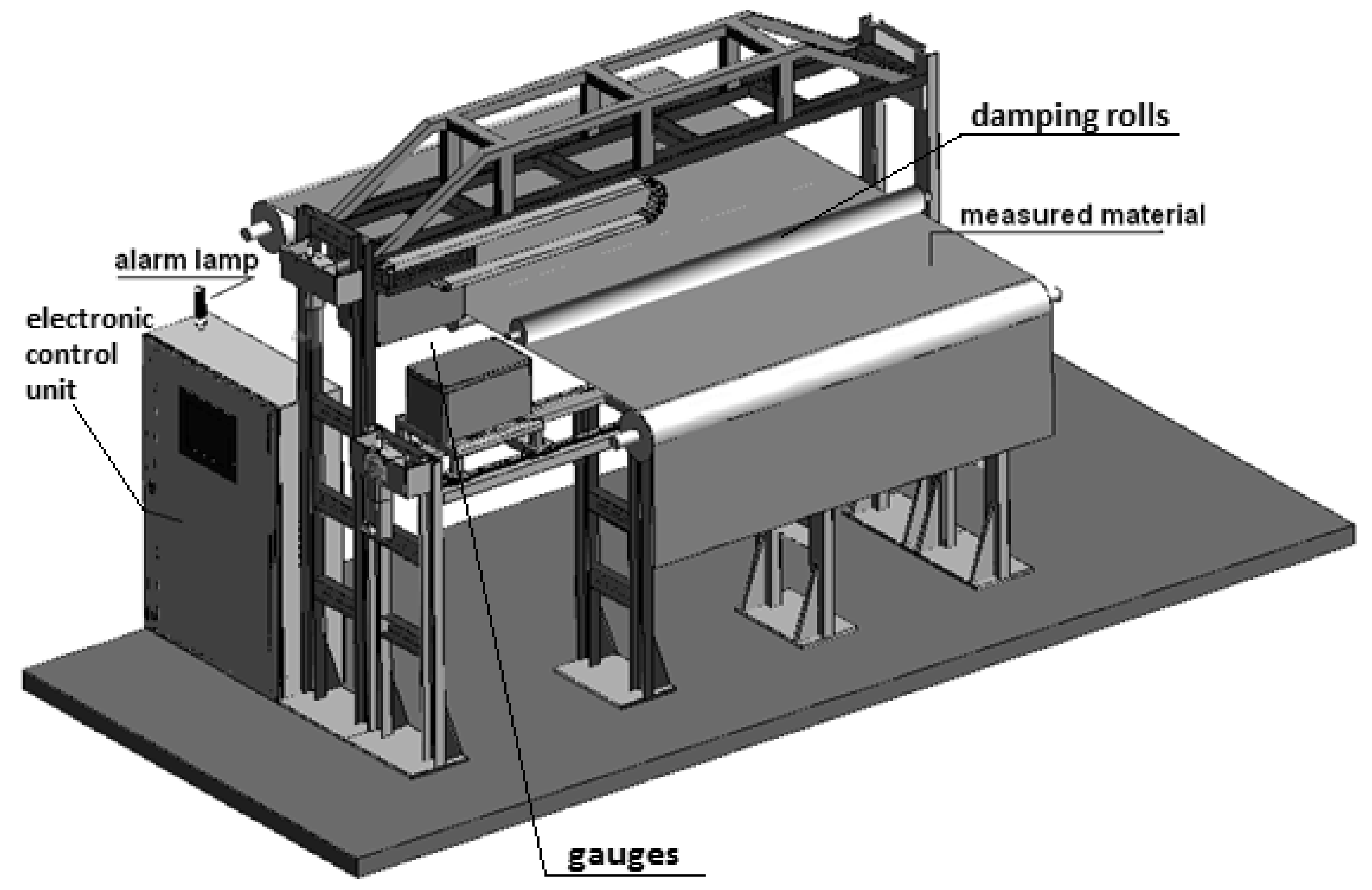 Coatings 08 00126 g001