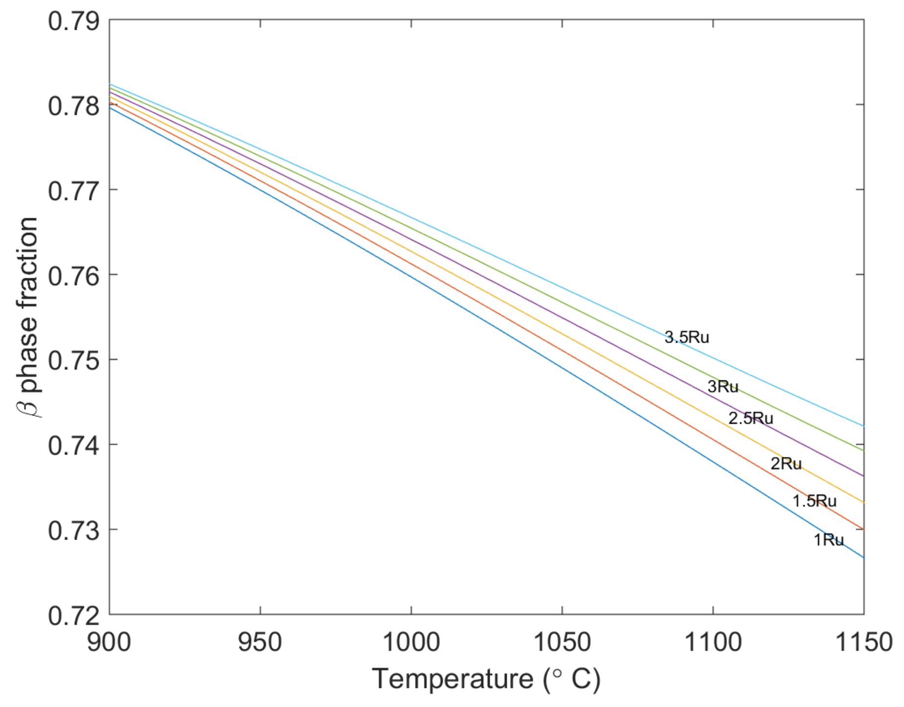 Coatings 08 00129 g010