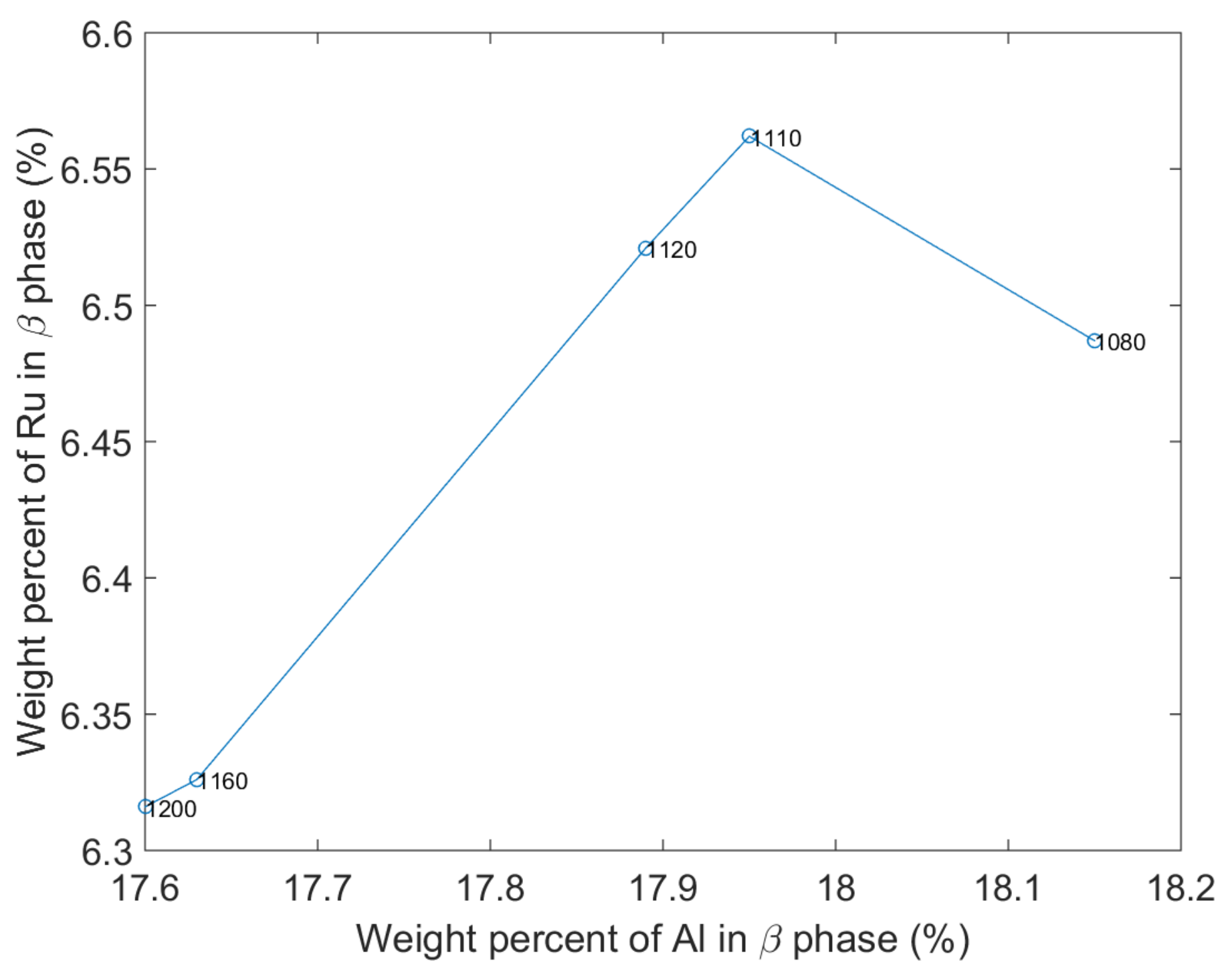 Coatings 08 00129 g013
