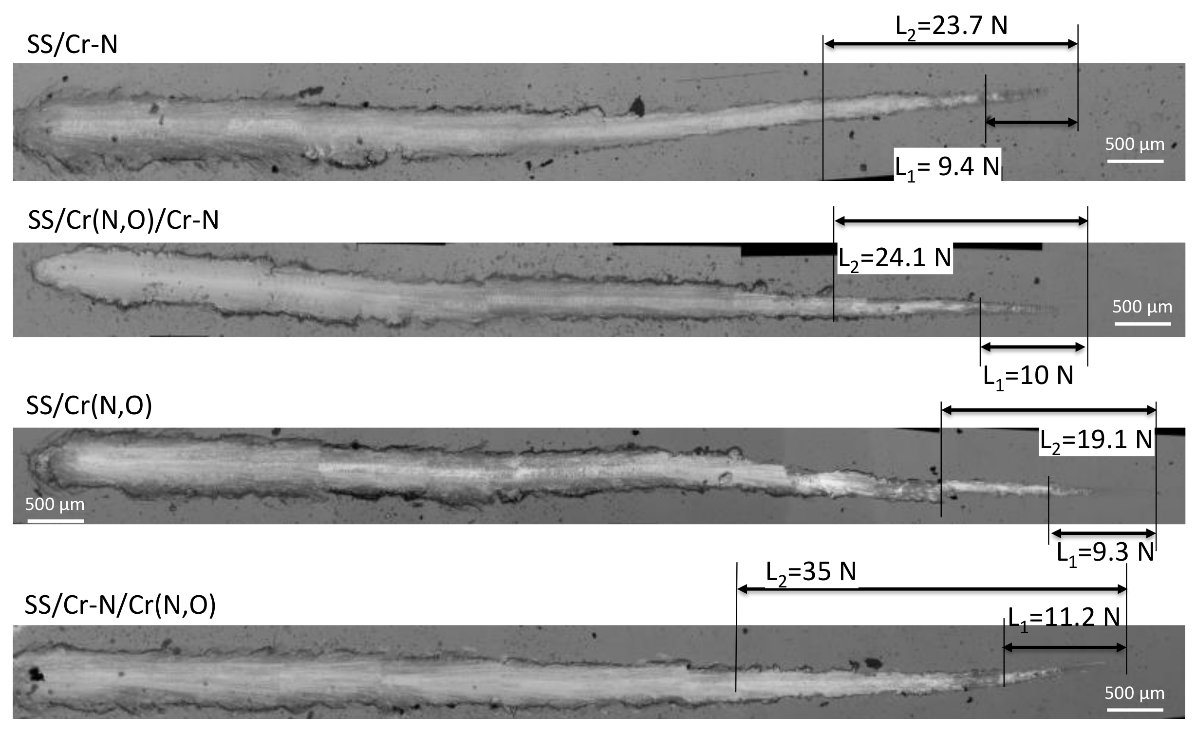 Coatings 08 00132 g005