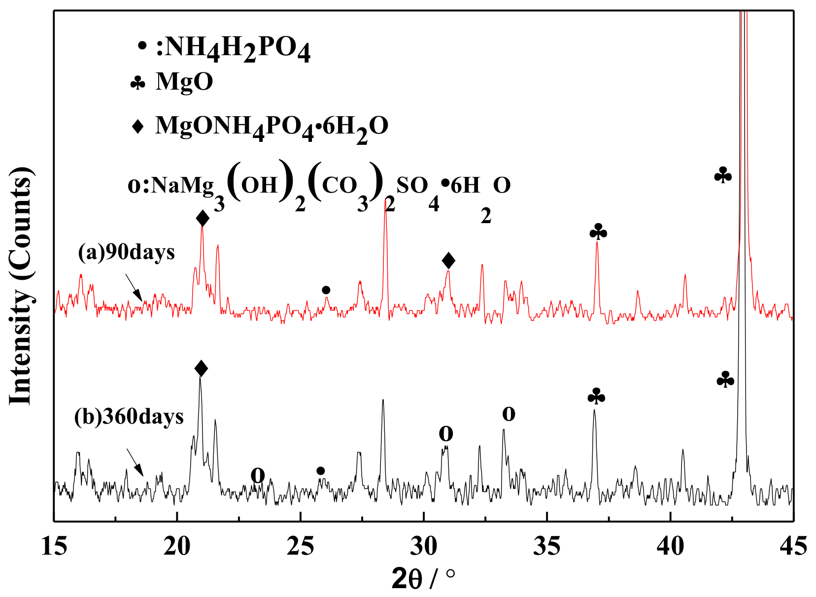 Coatings 08 00140 g006