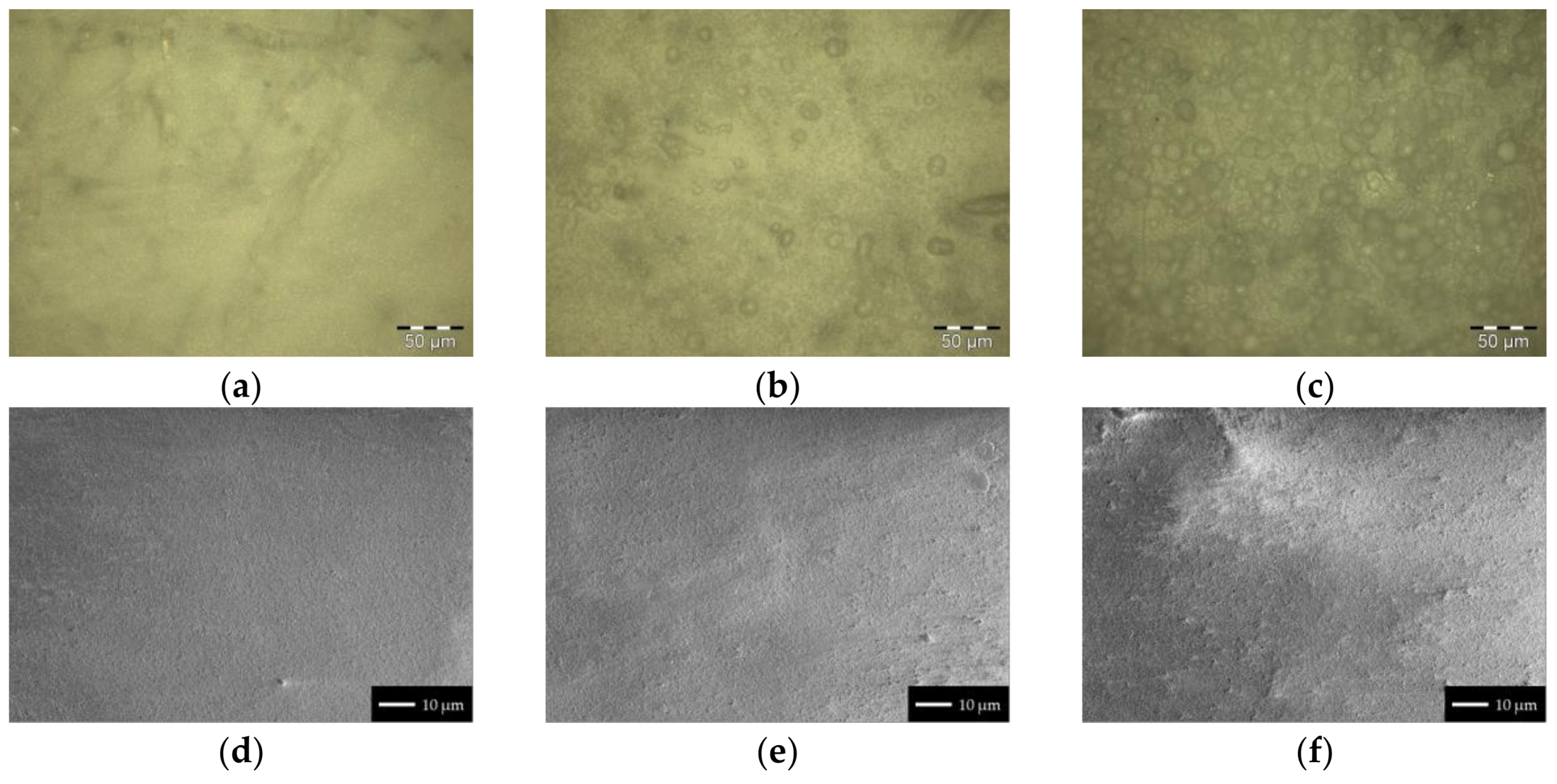 Coatings 08 00142 g003