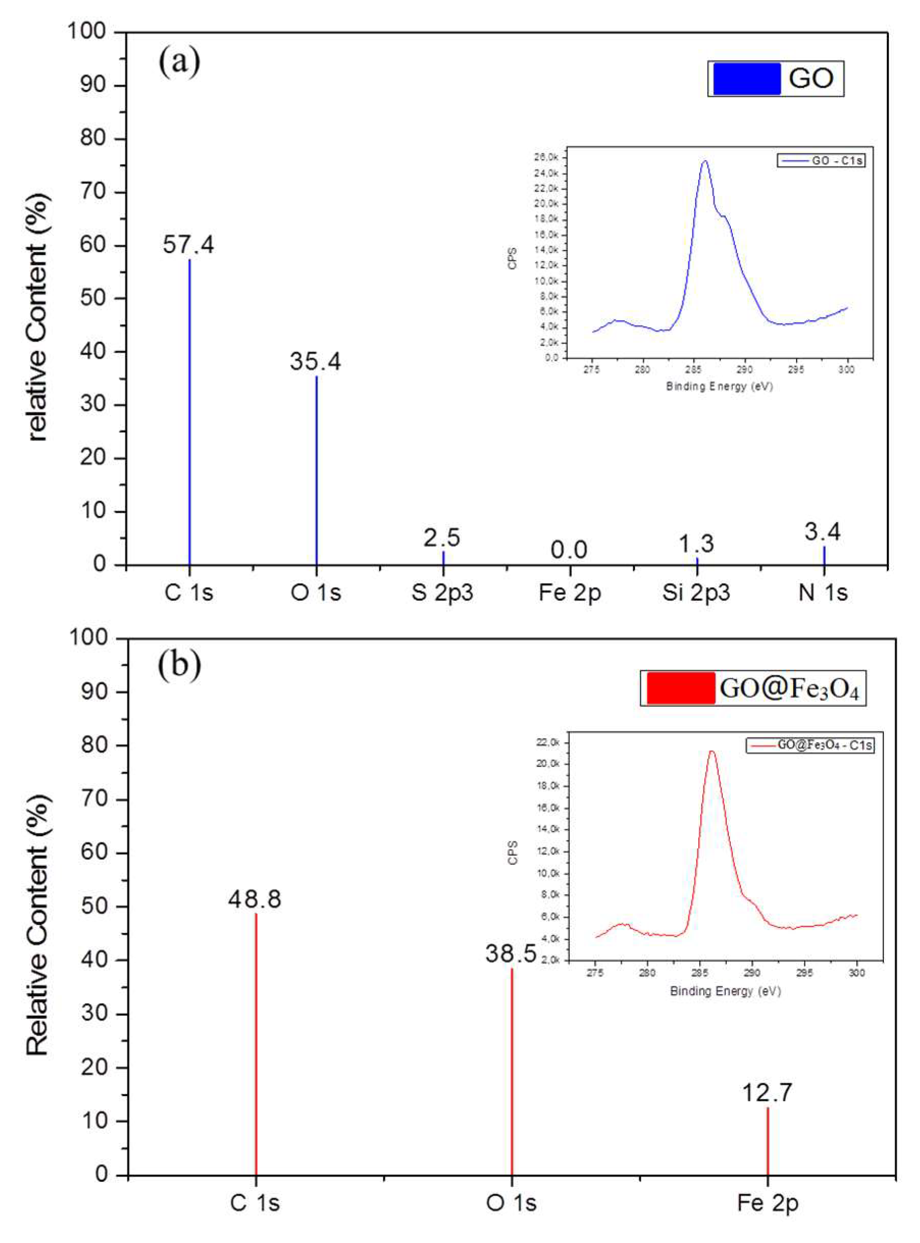 Coatings 08 00149 g005