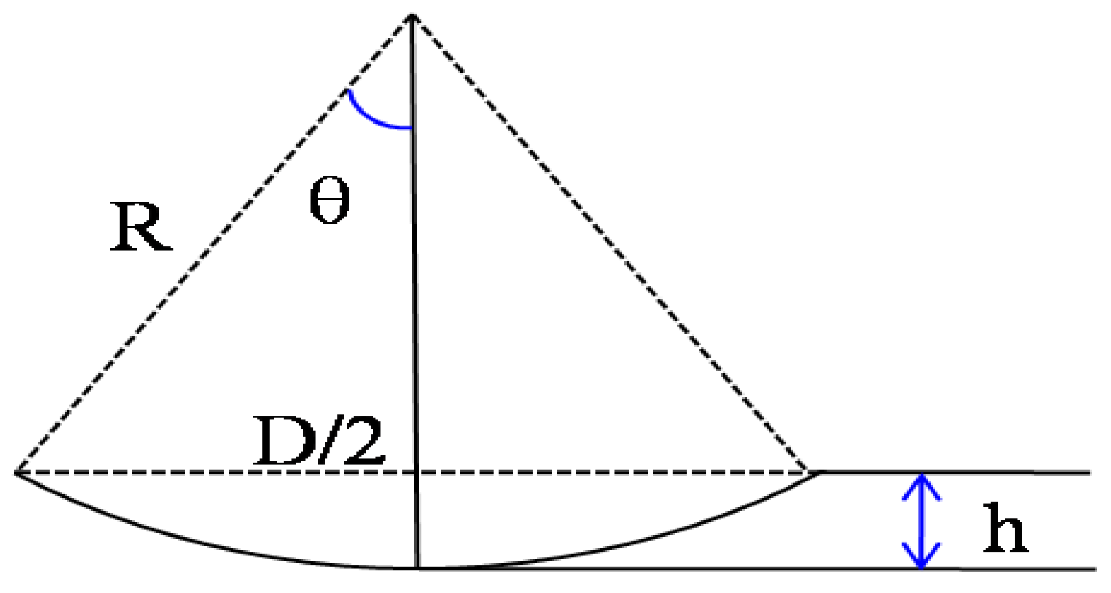 Coatings 08 00150 g001