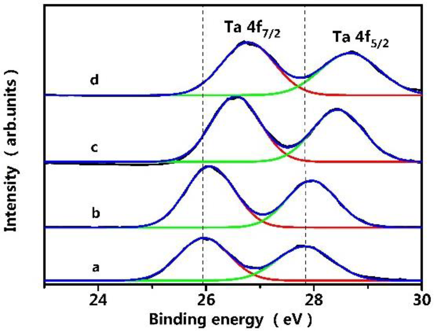 Coatings 08 00150 g007
