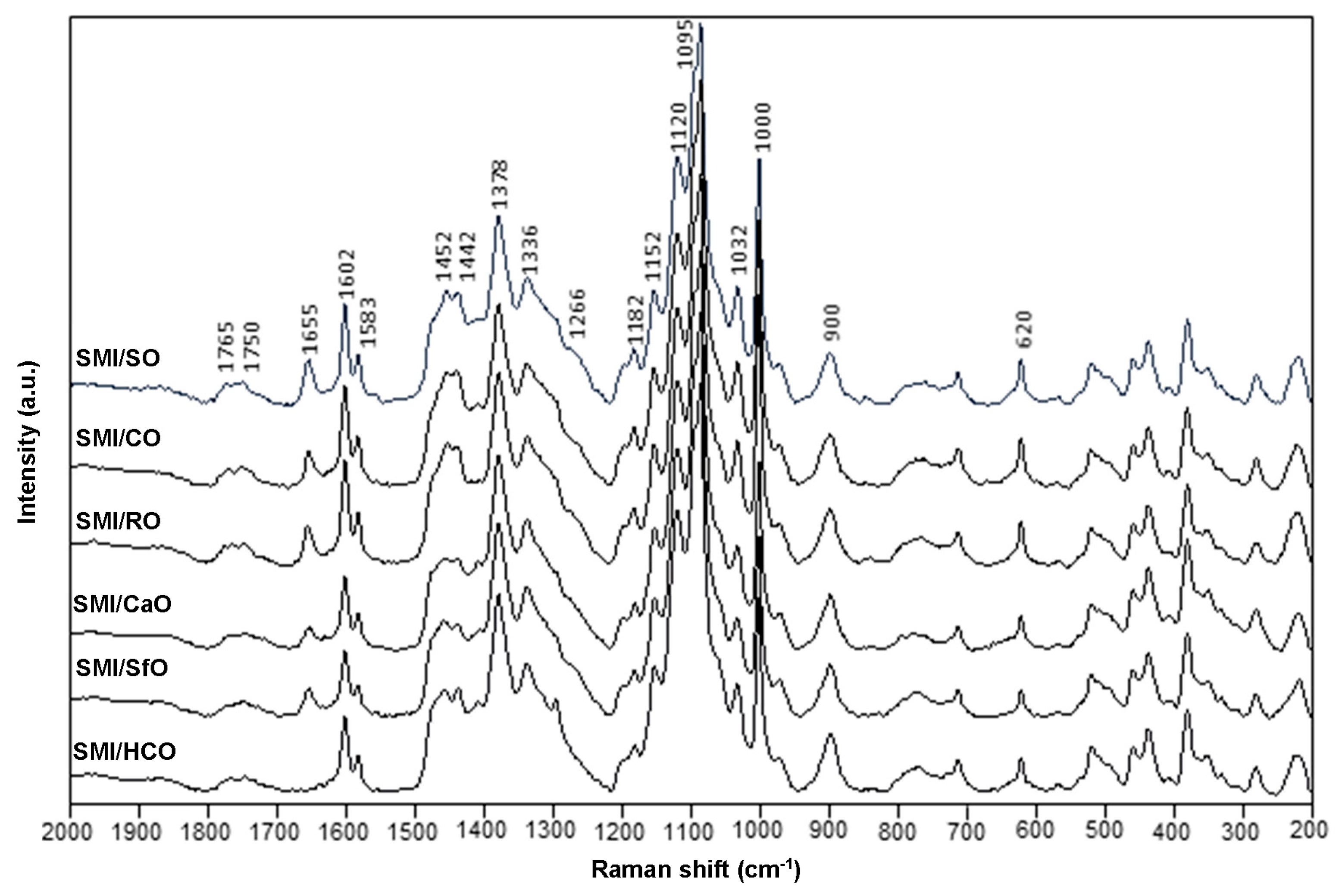 Coatings 08 00154 g003