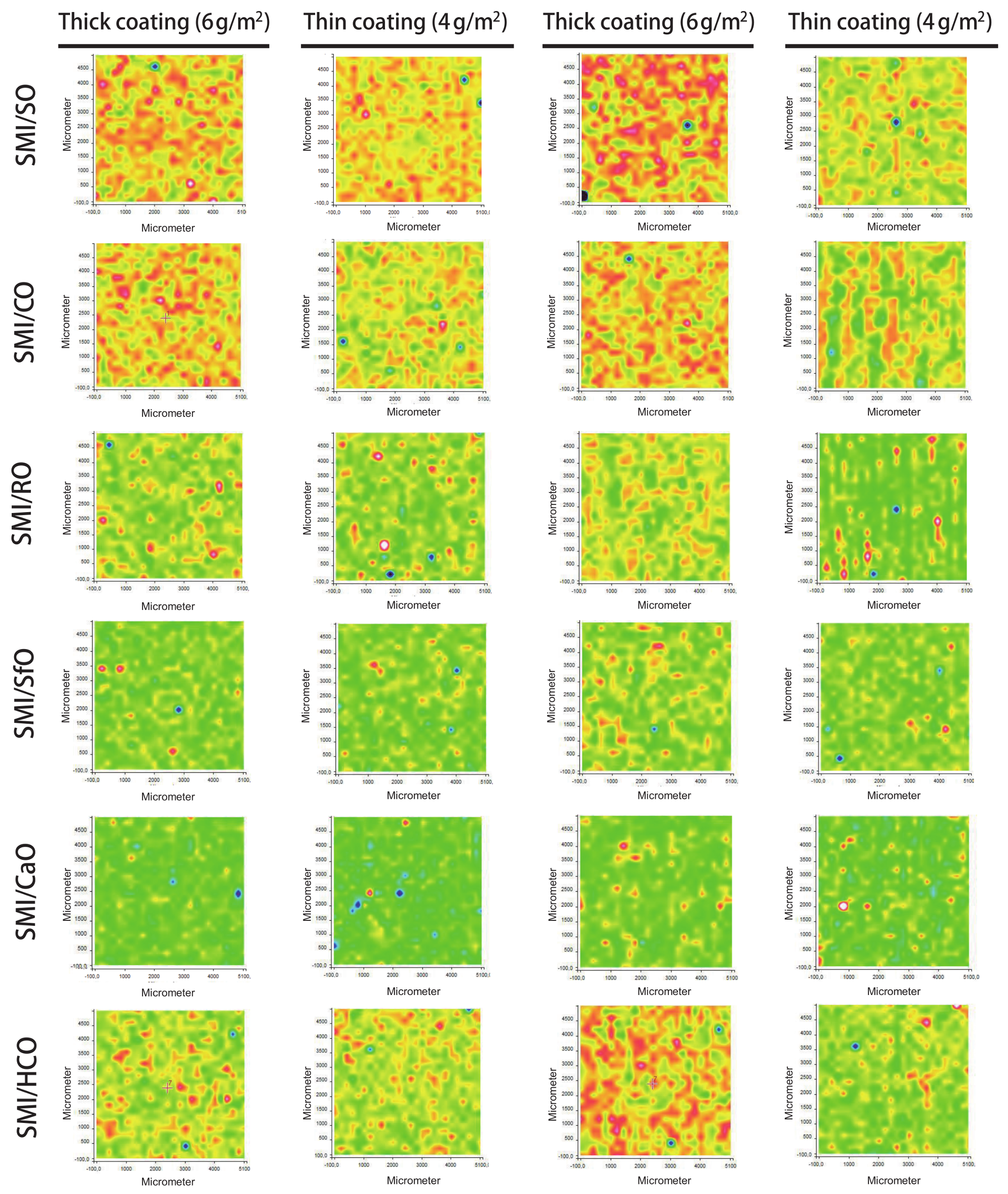Coatings 08 00154 g007