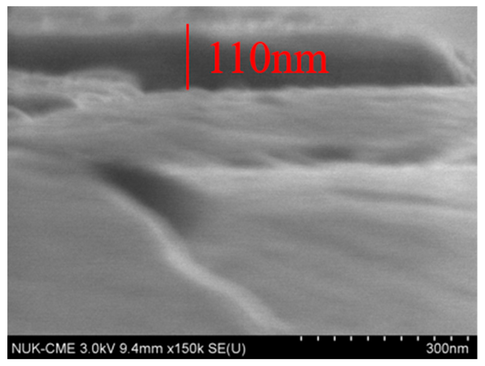 Coatings 08 00155 g006 Coatings 08 00155 g006