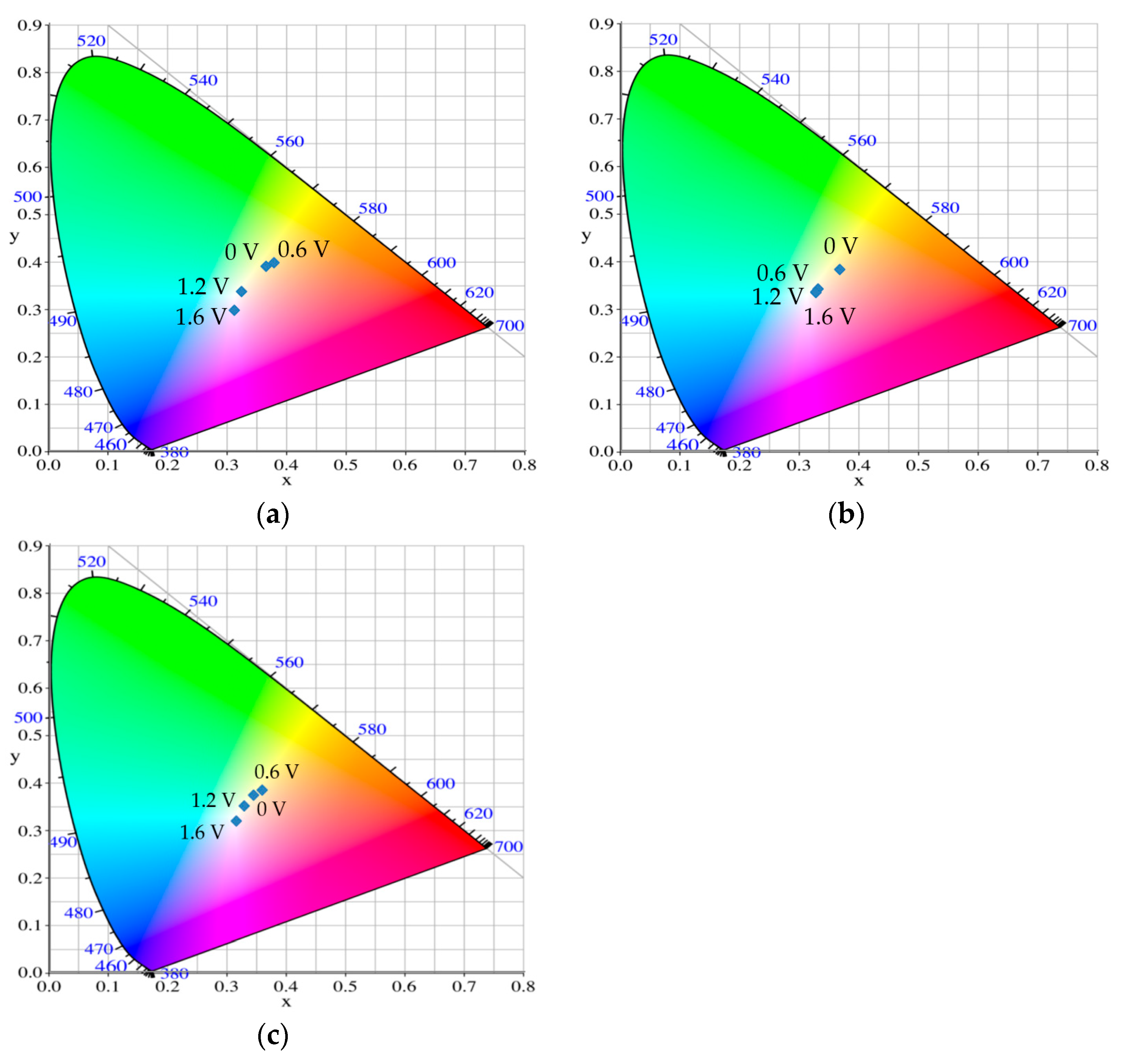 Coatings 08 00164 g006