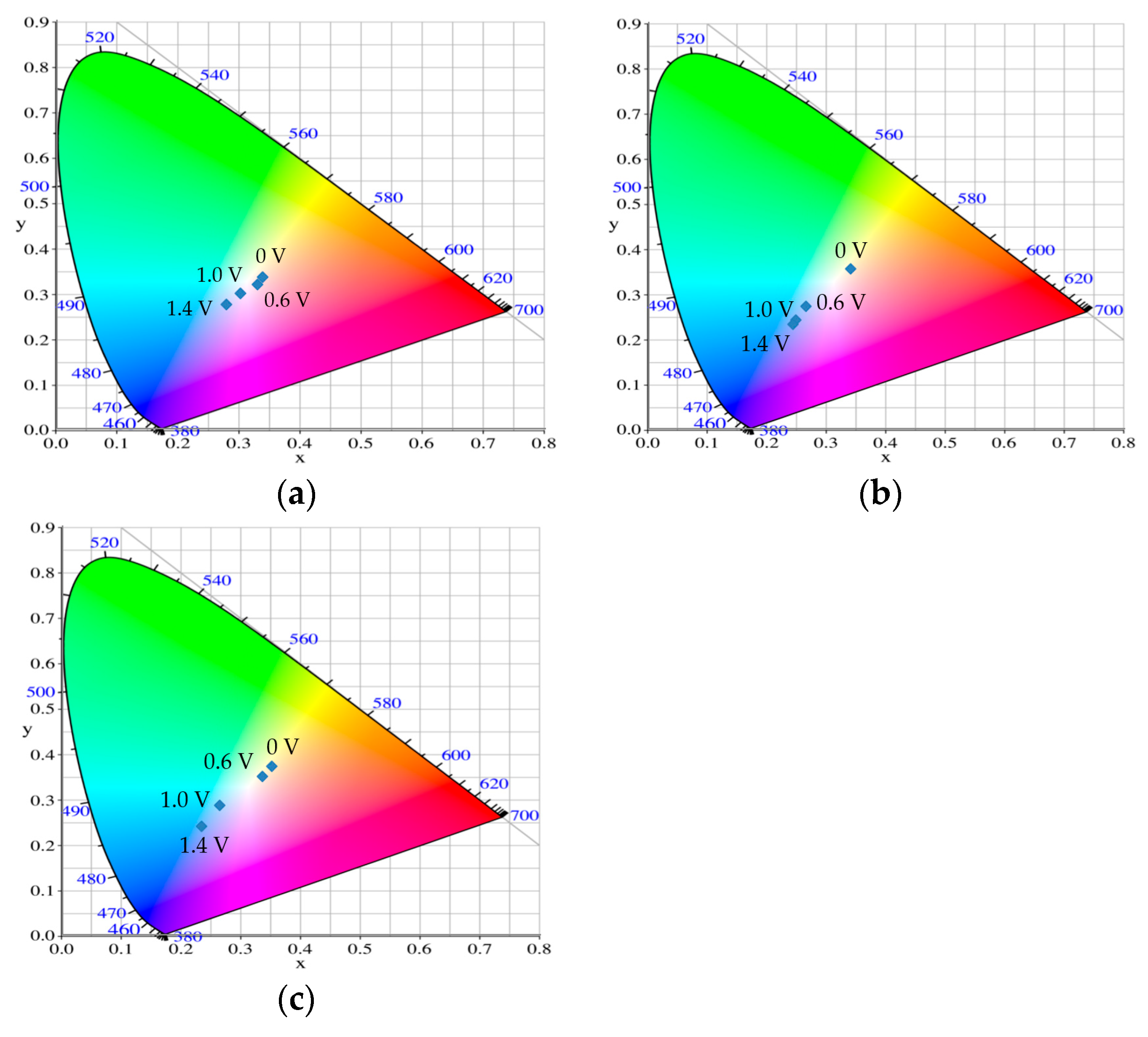 Coatings 08 00164 g009
