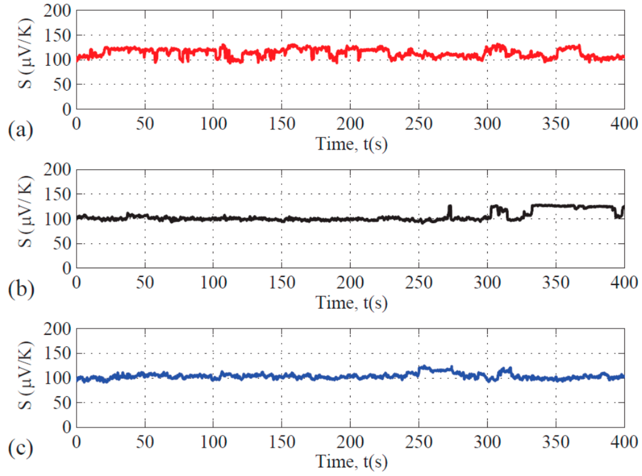 Coatings 08 00166 g005