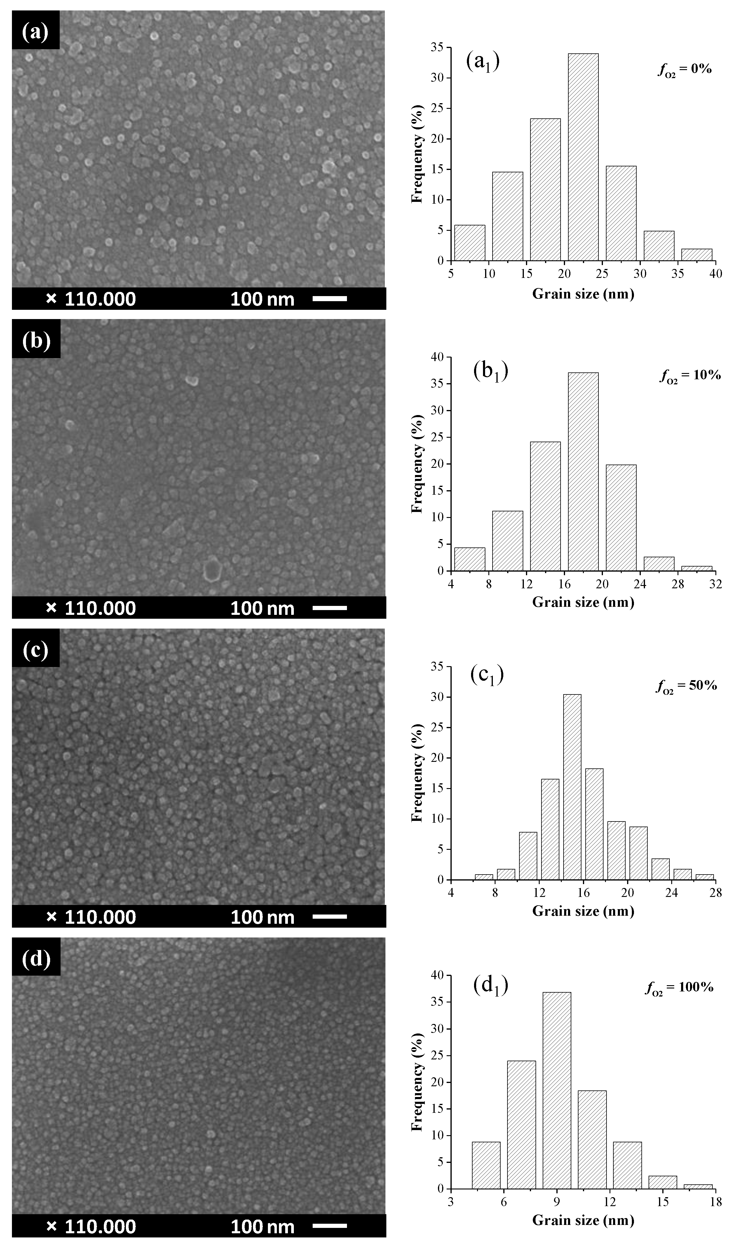 Coatings 08 00168 g005