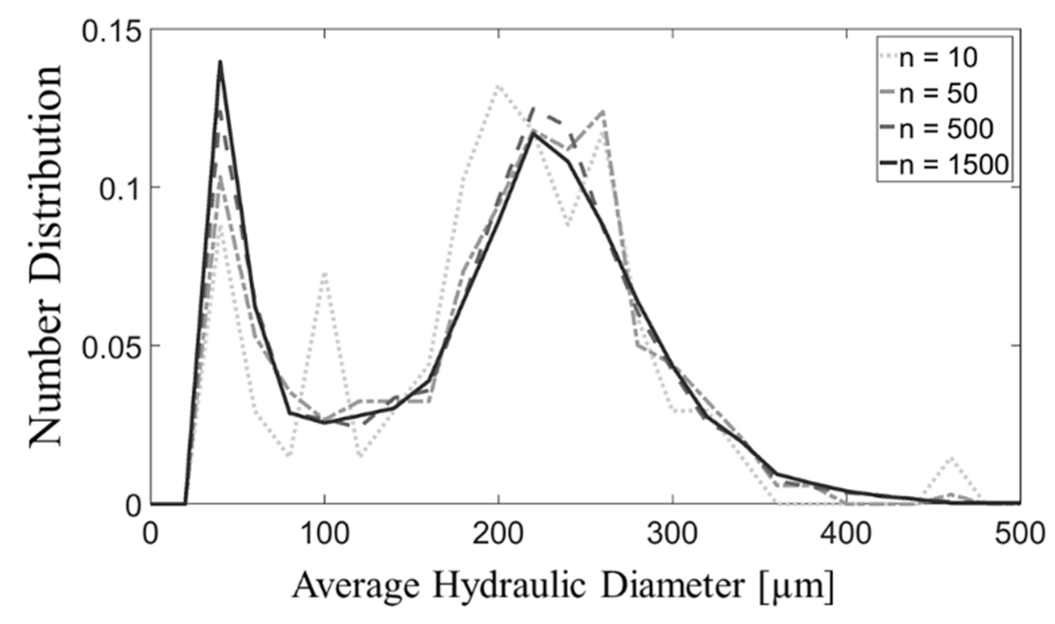 Coatings 08 00174 g003