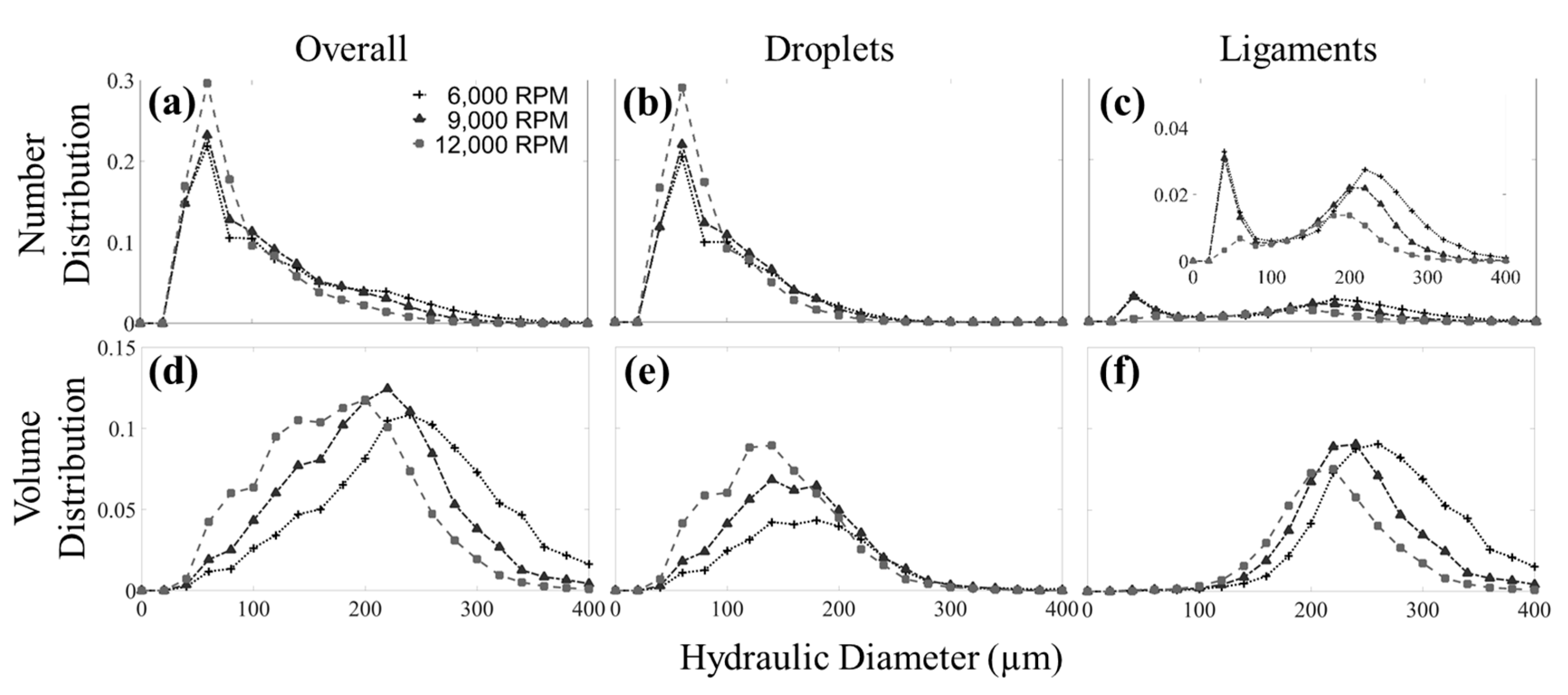 Coatings 08 00174 g008