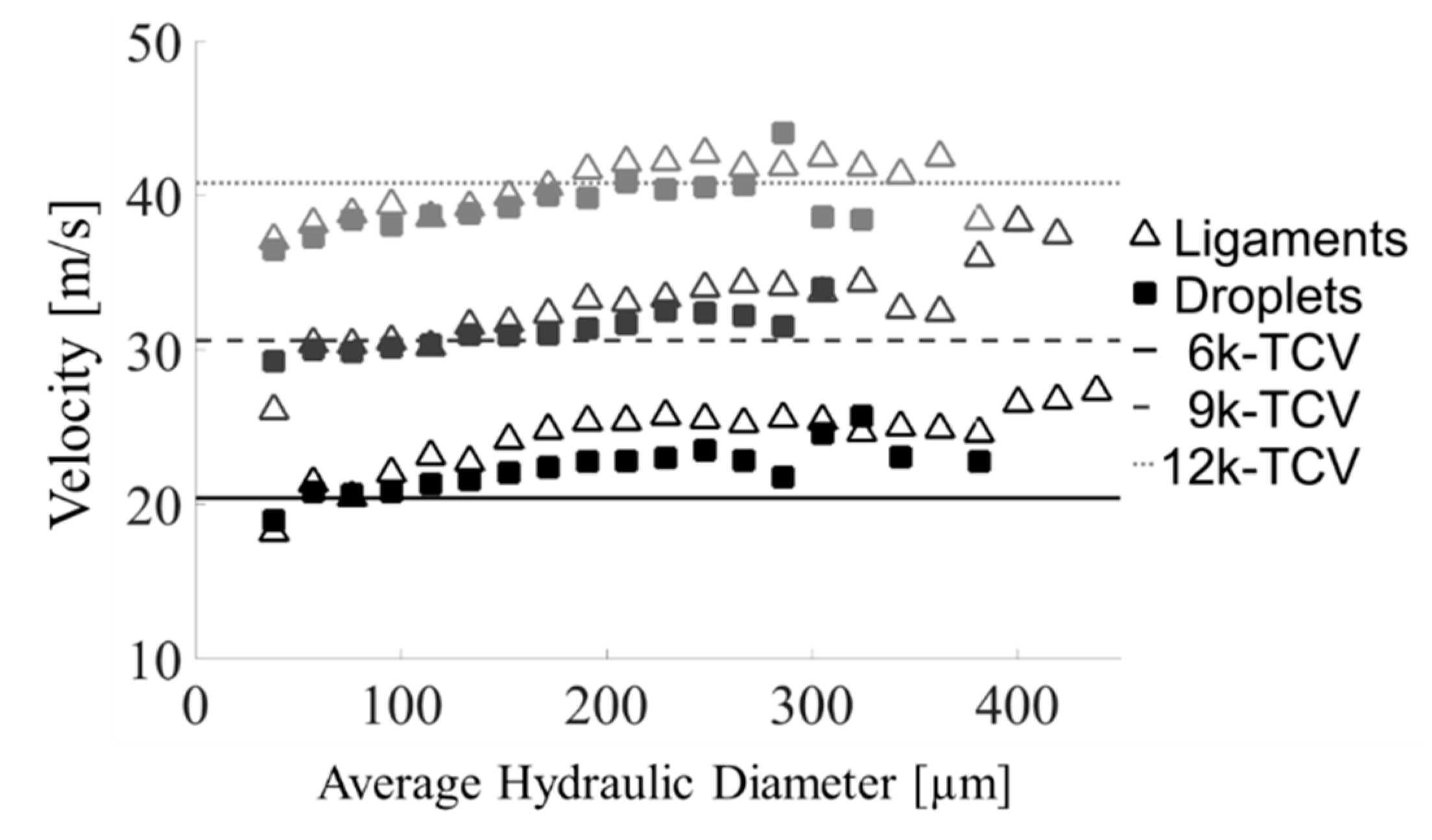 Coatings 08 00174 g011
