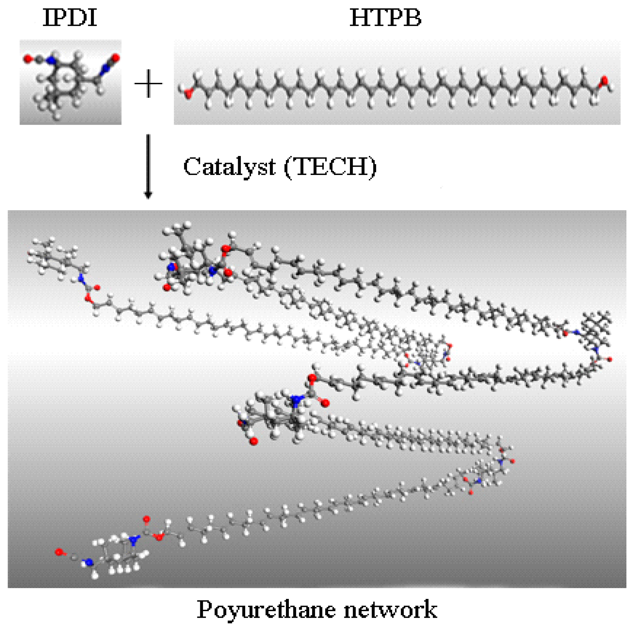 Coatings 08 00175 g001