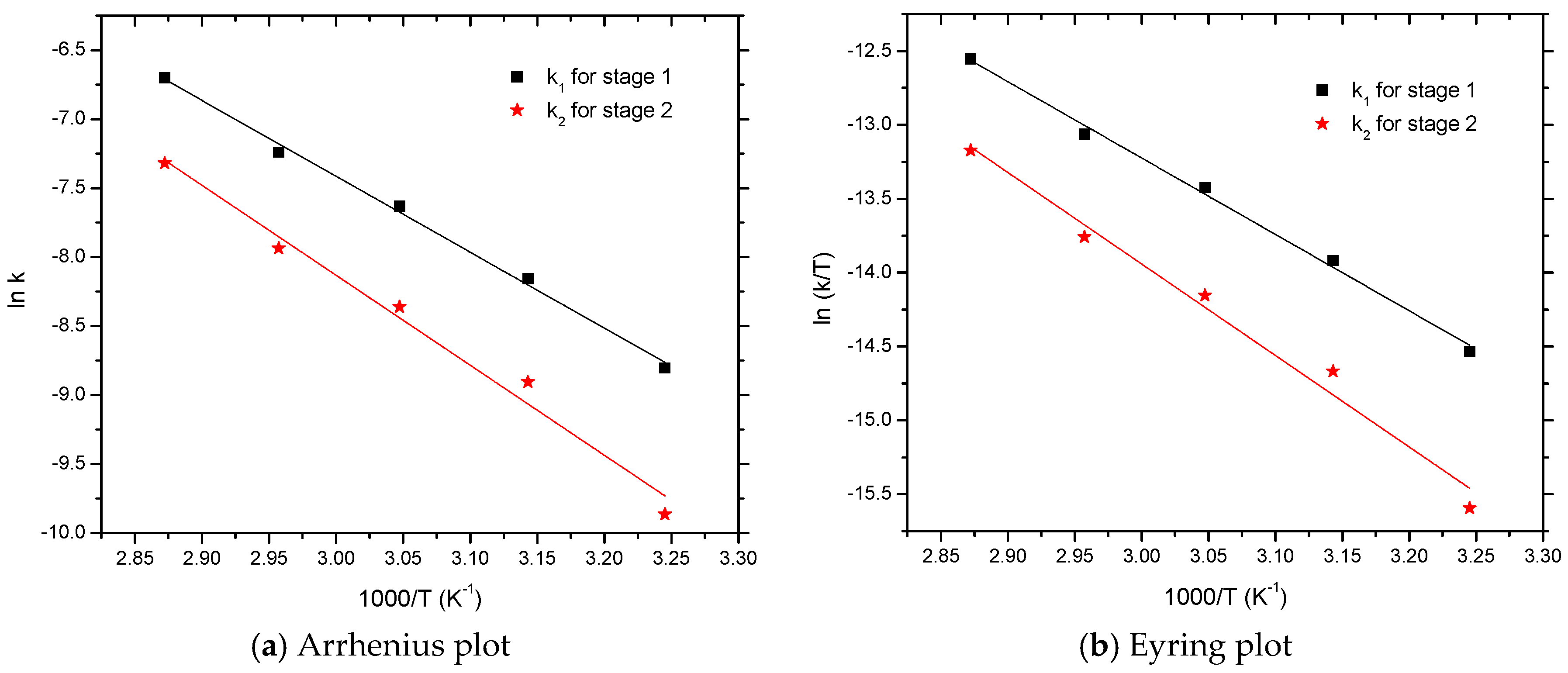 Coatings 08 00175 g004