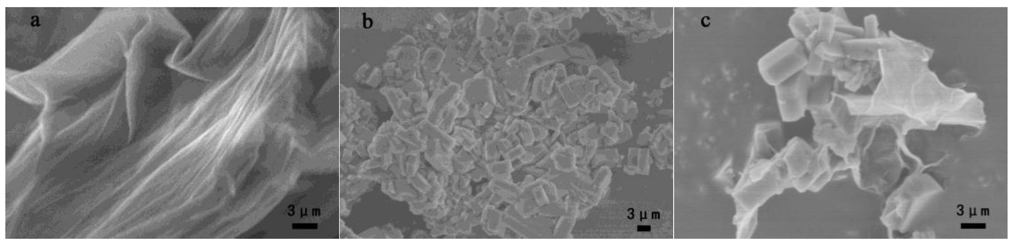 Coatings 08 00179 g005 Coatings 08 00179 g005