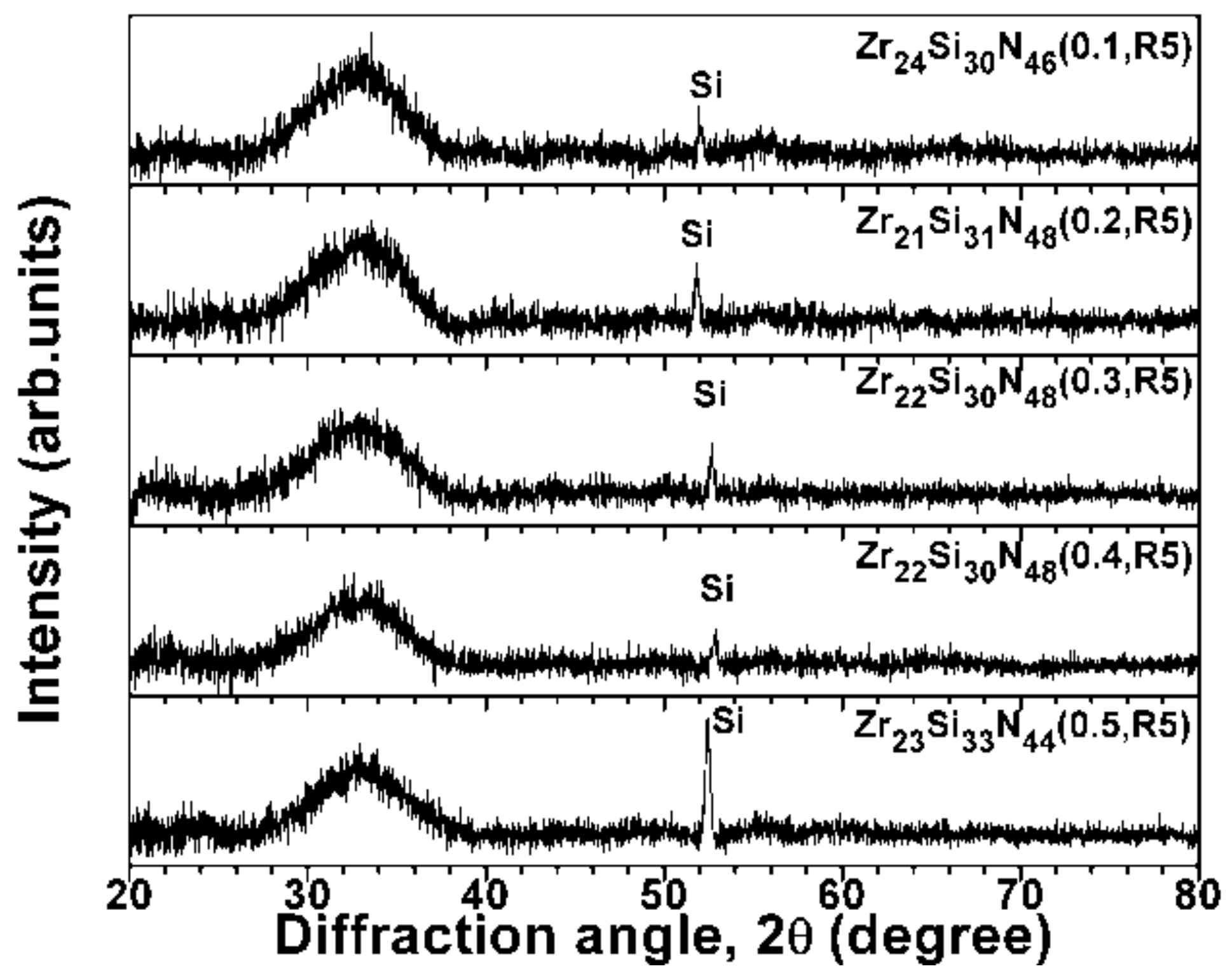 Coatings 08 00181 g001