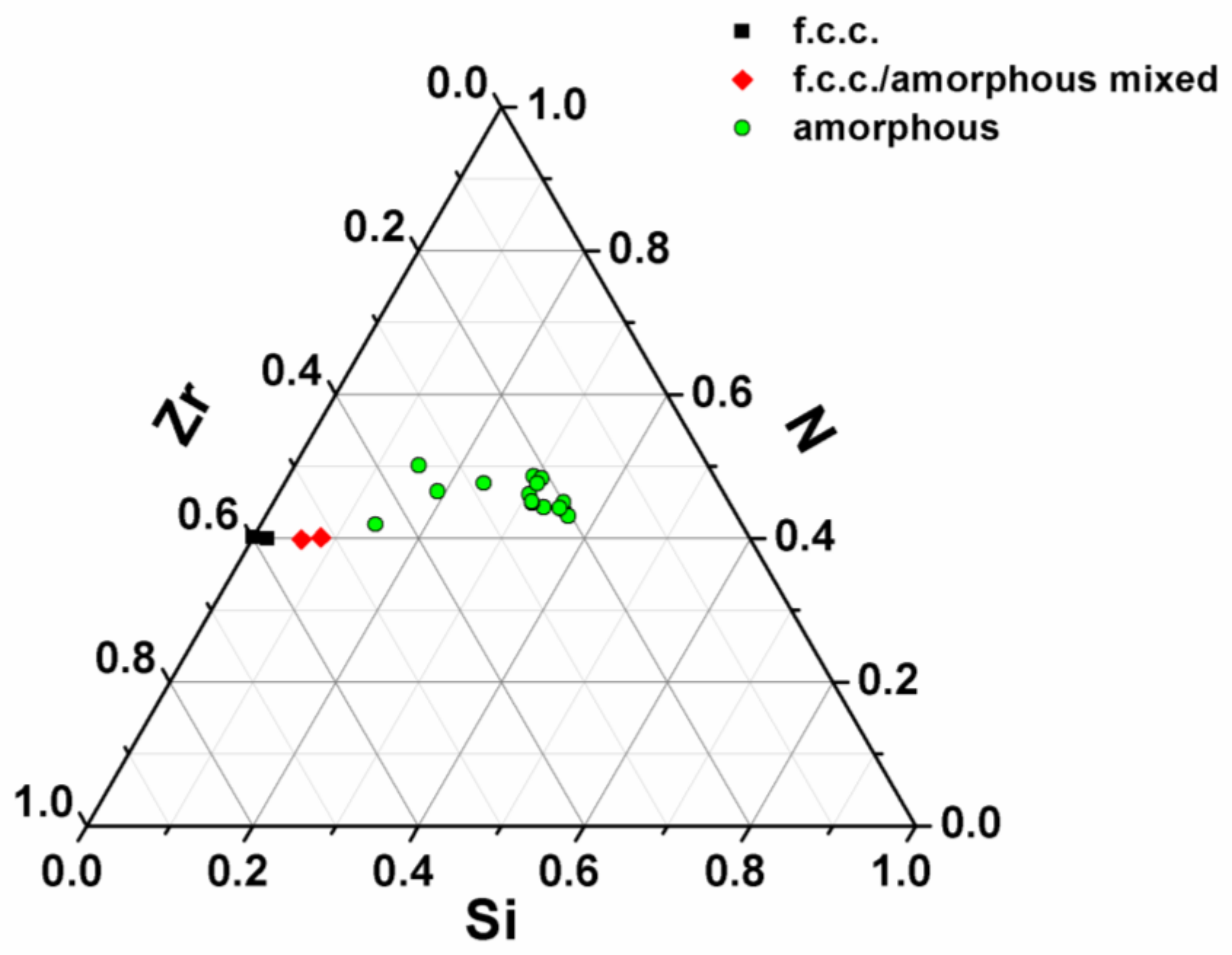 Coatings 08 00181 g002