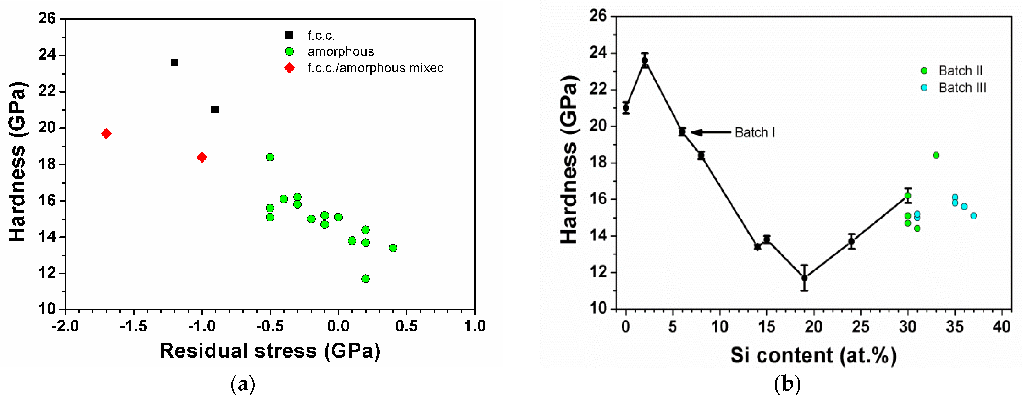 Coatings 08 00181 g003