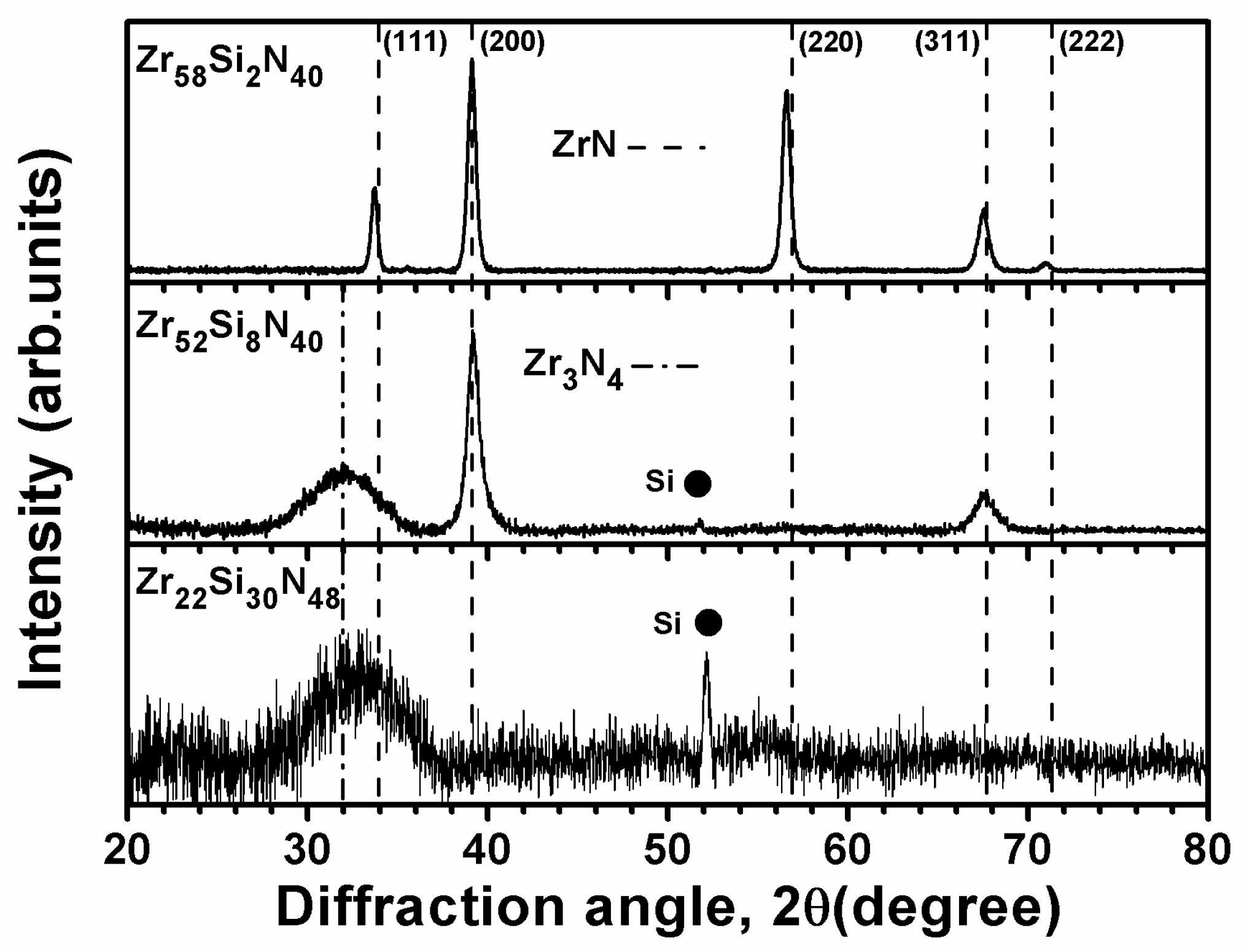 Coatings 08 00181 g004