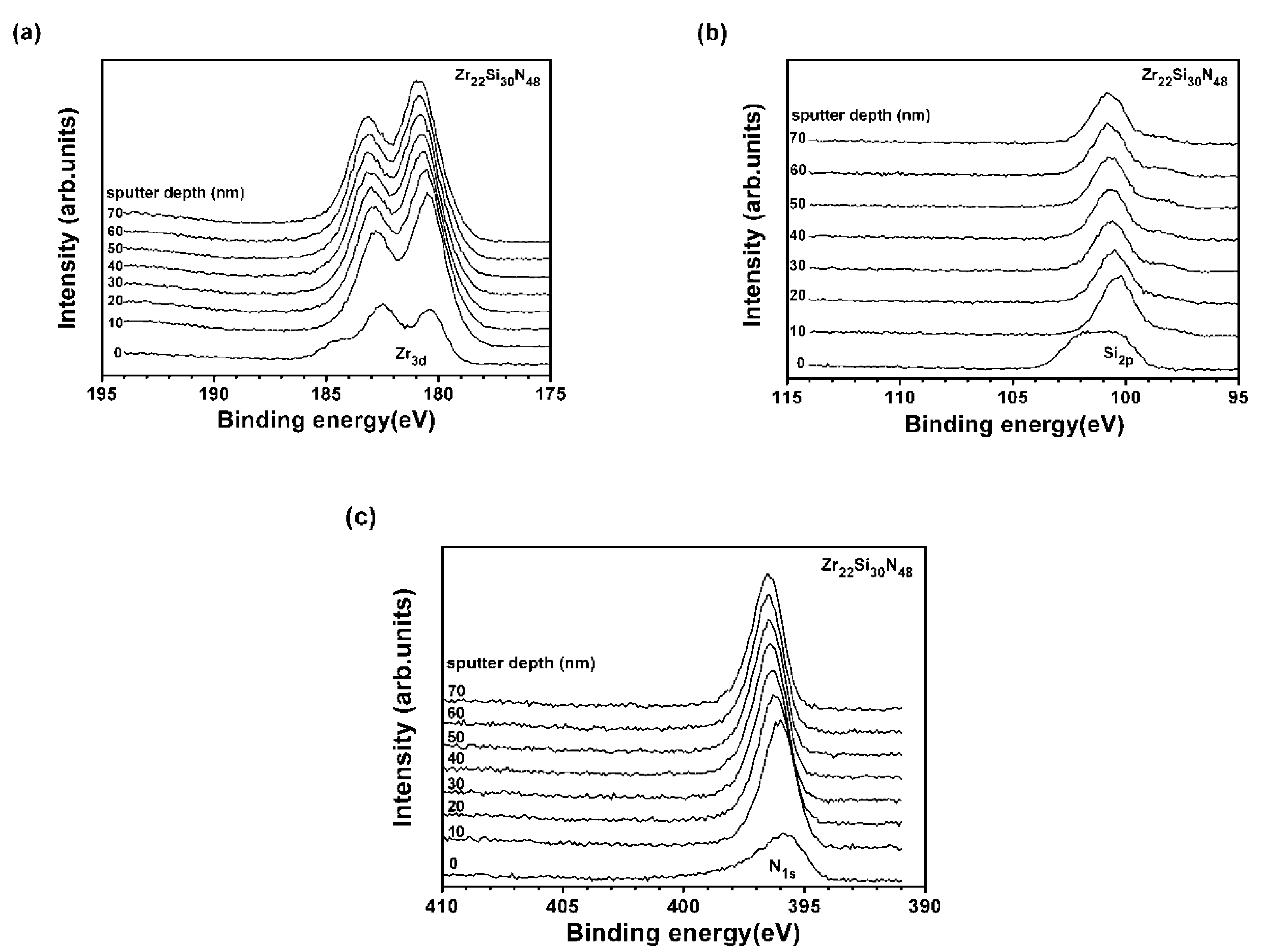 Coatings 08 00181 g005