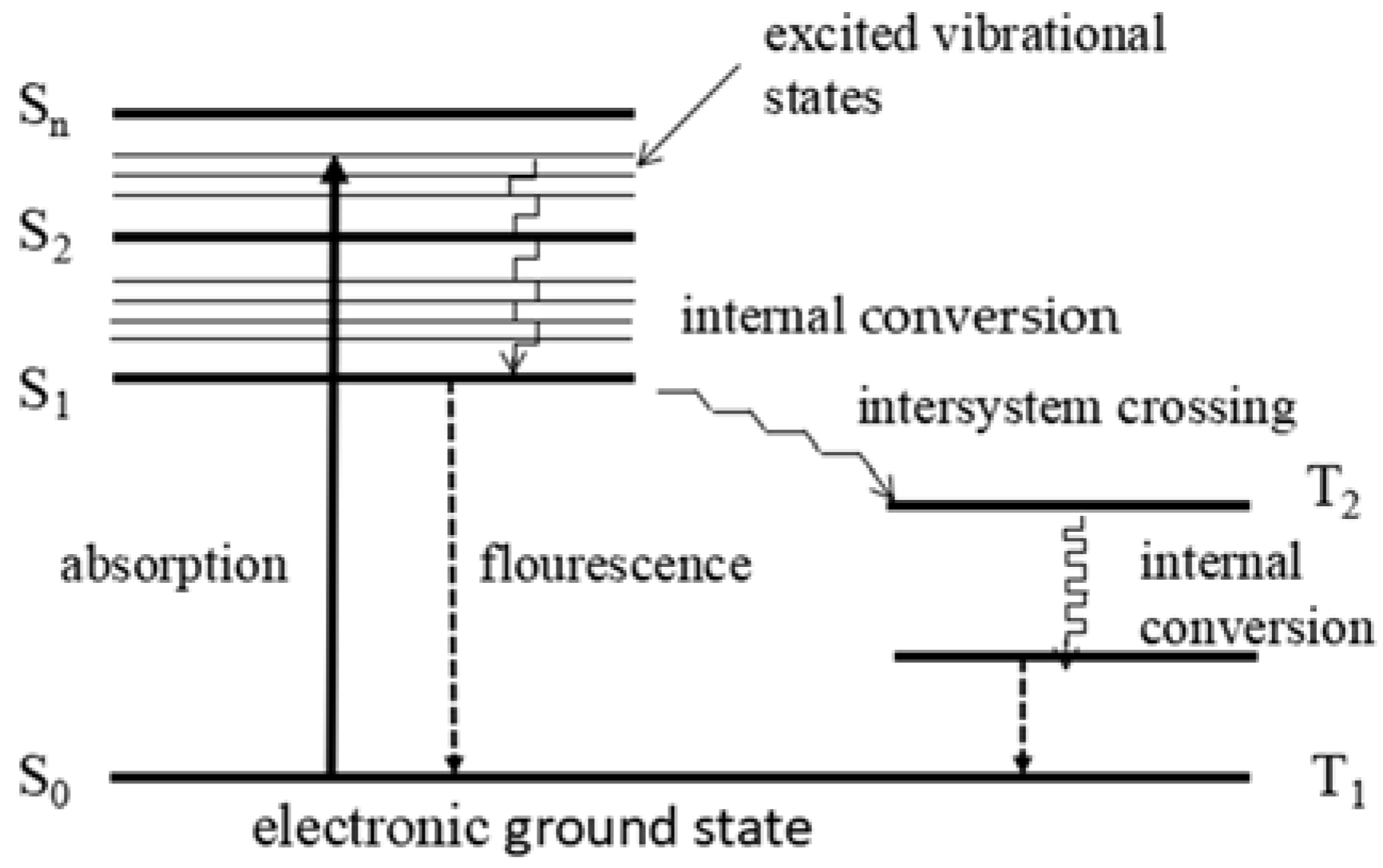 Coatings 08 00186 g001
