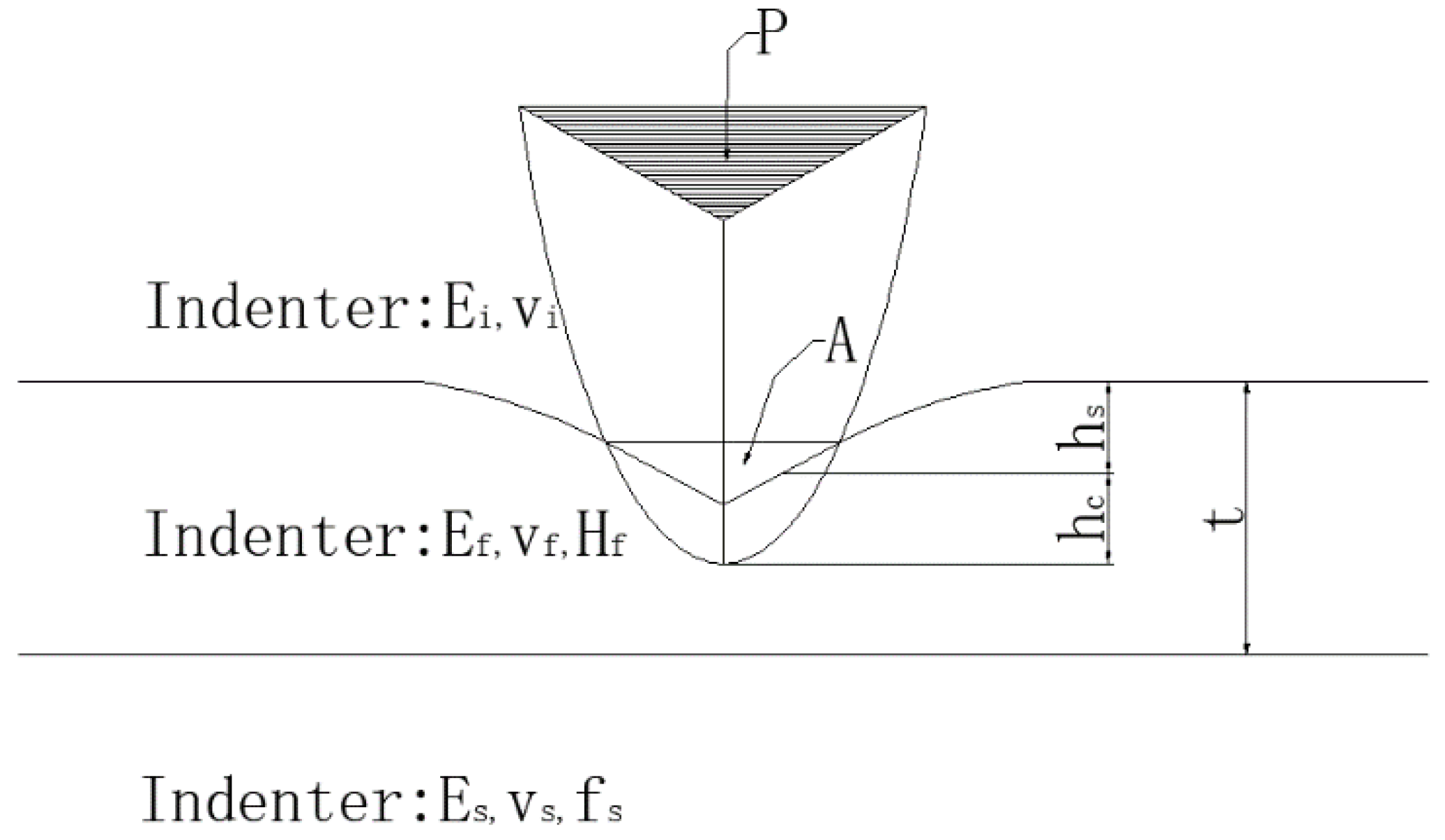 Coatings 08 00186 g004