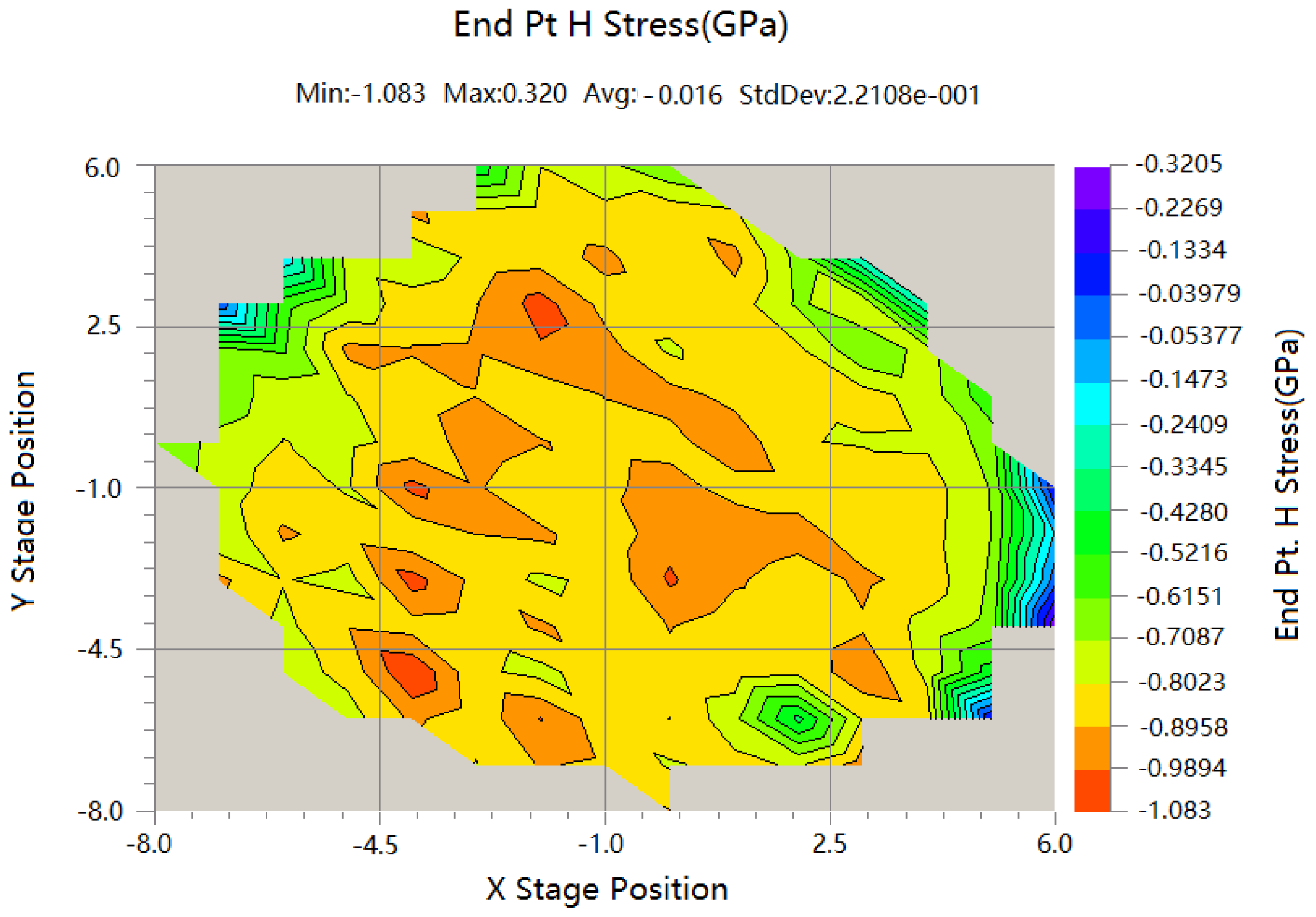 Coatings 08 00186 g008