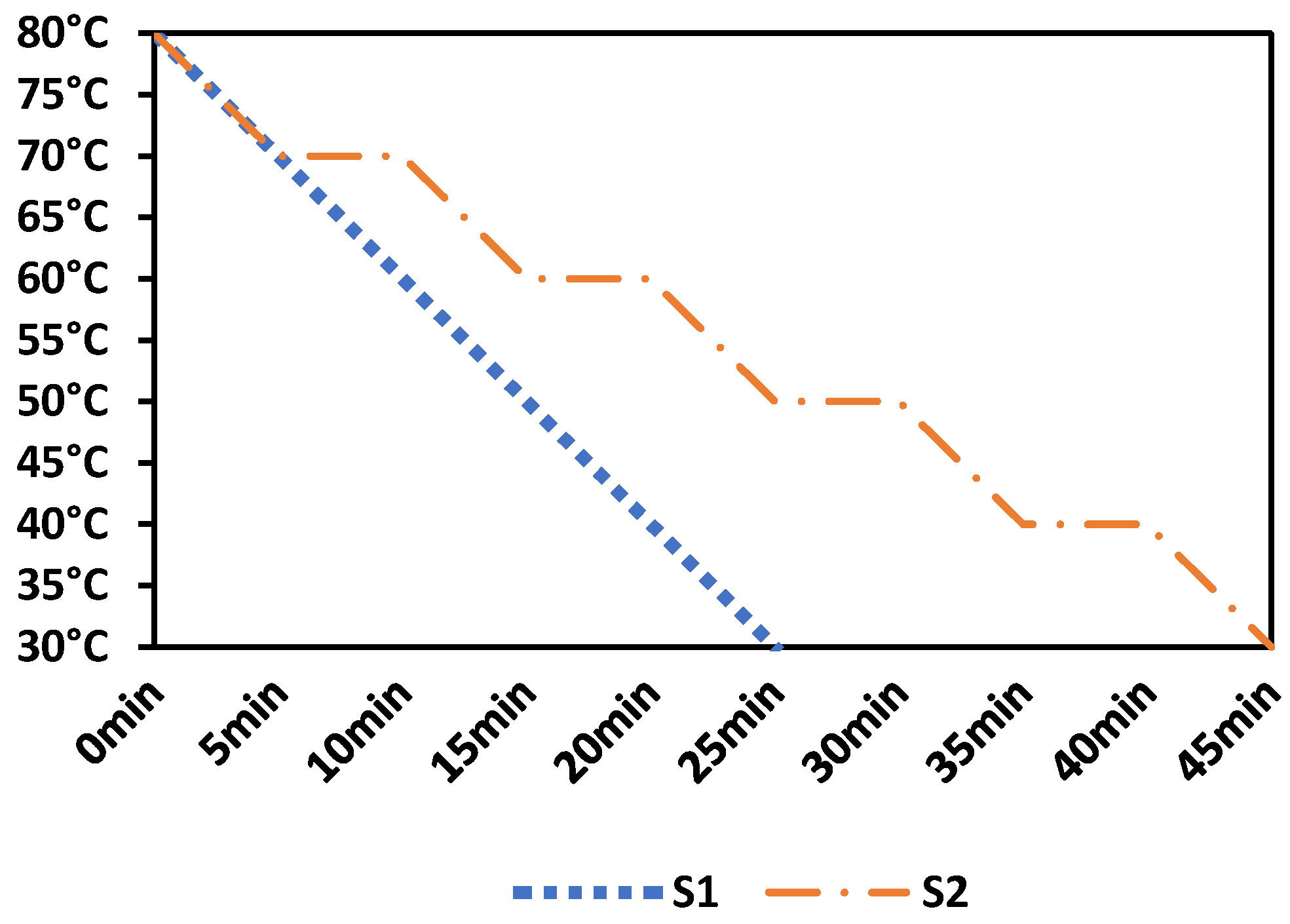 Coatings 08 00186 g009