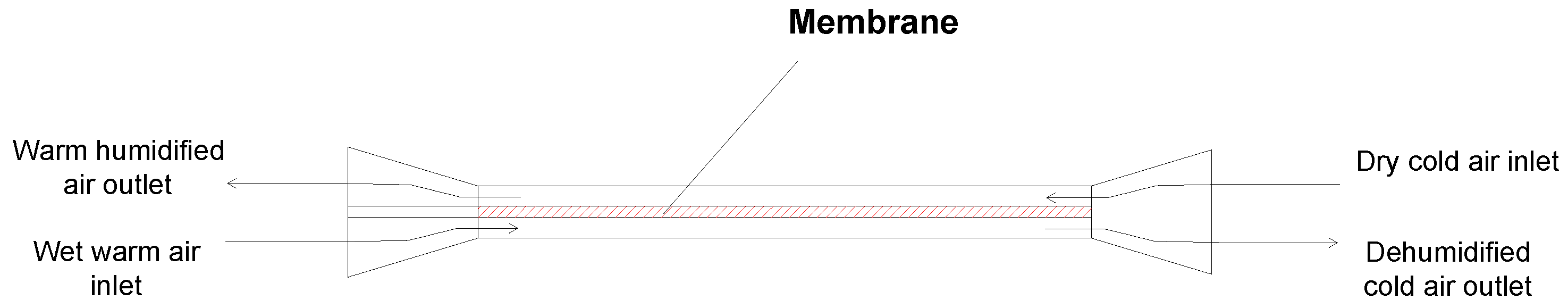 Coatings 08 00190 g003 Coatings 08 00190 g003