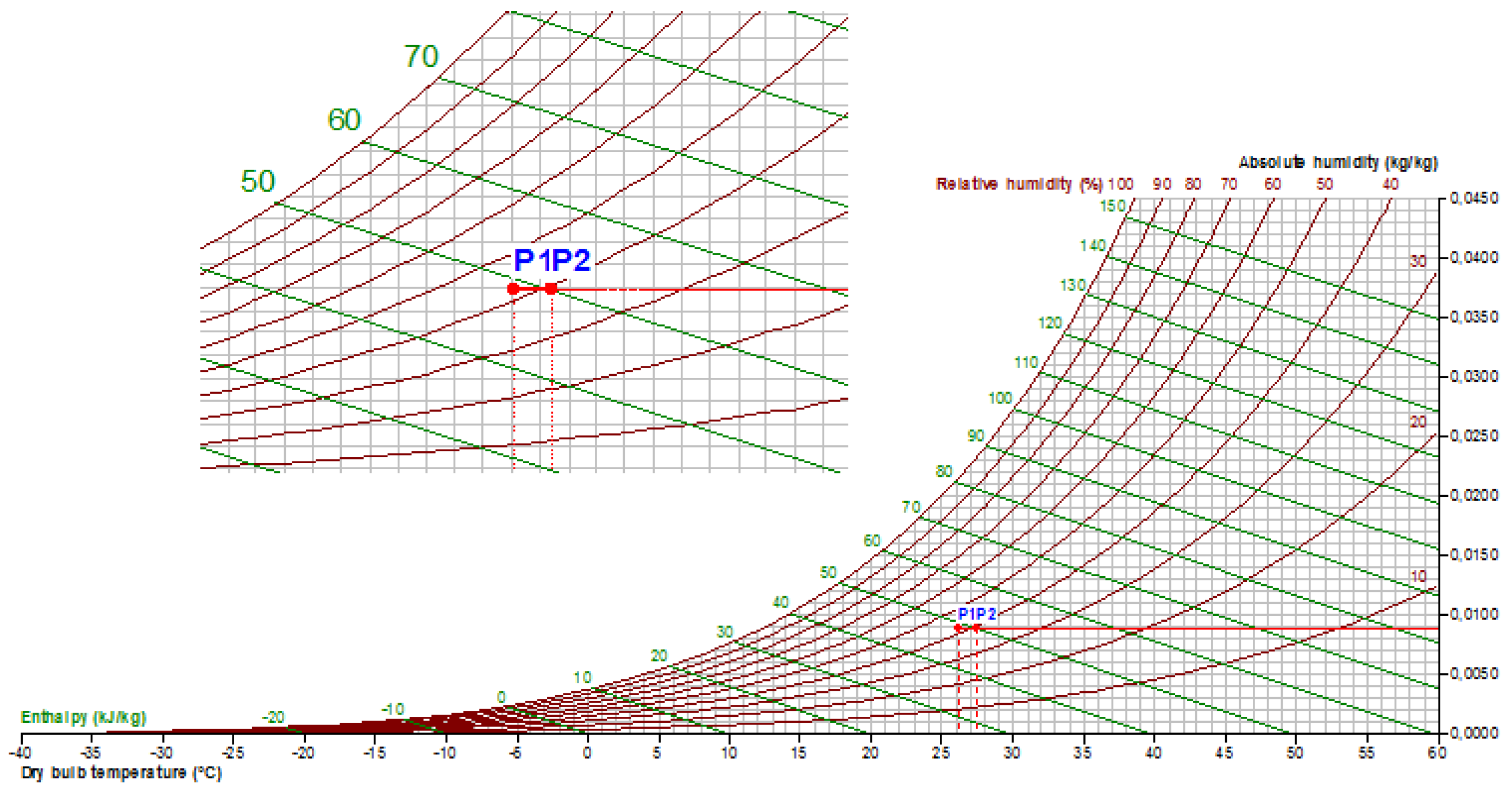 Coatings 08 00190 g013 Coatings 08 00190 g013