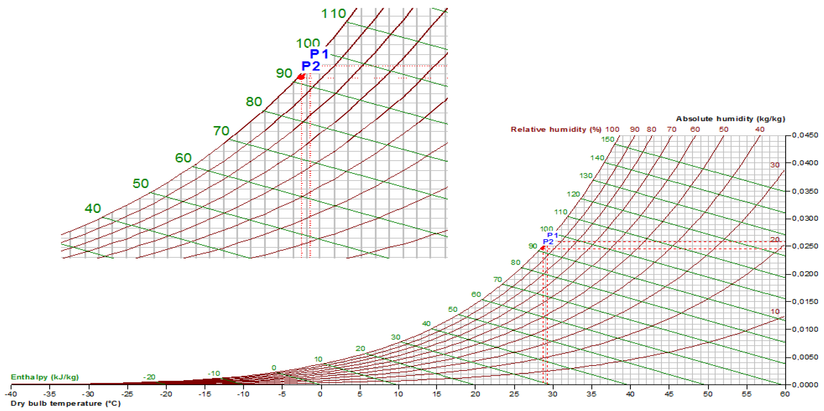Coatings 08 00190 g014 Coatings 08 00190 g014